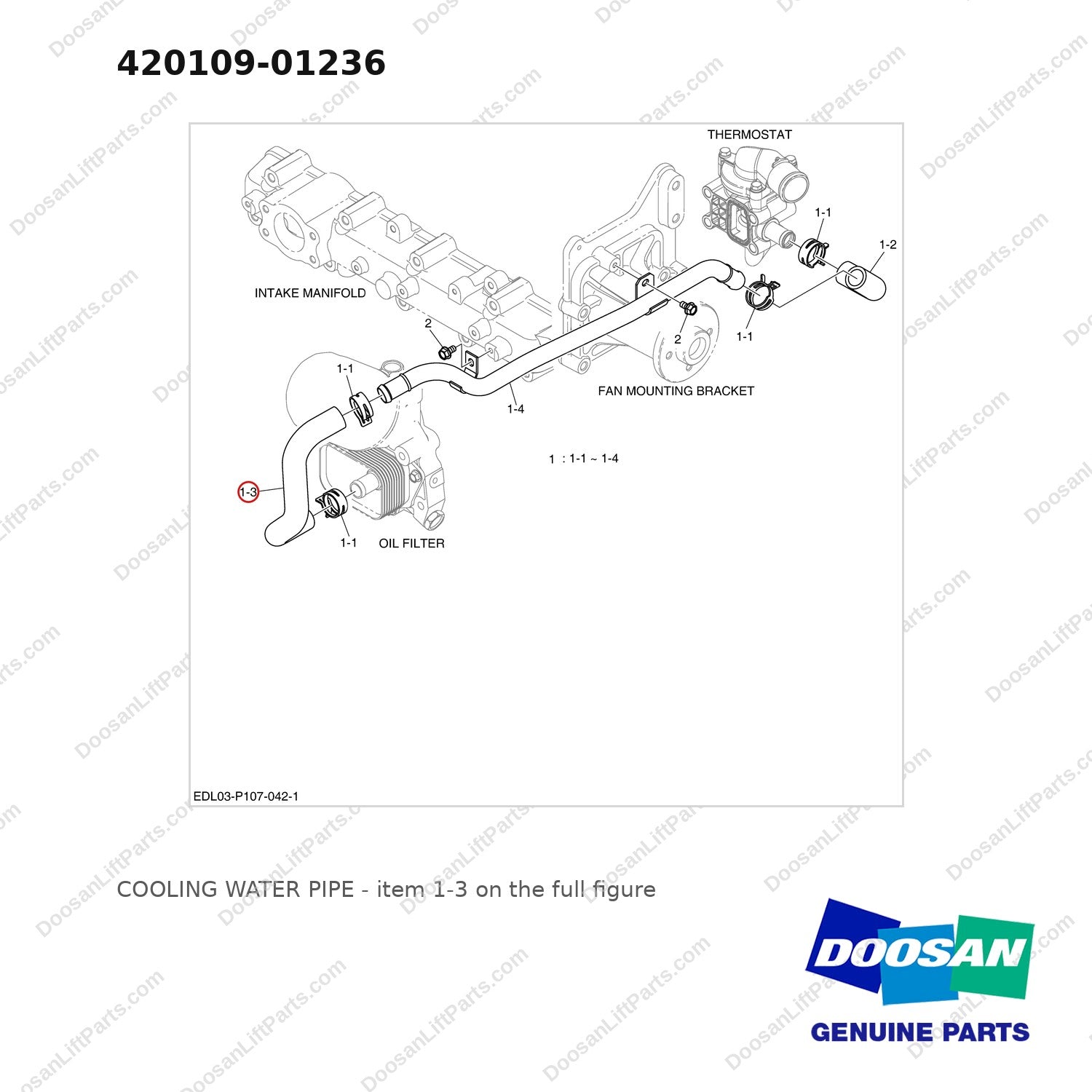 420109-01236 COOLING WATER PIPE - full parts diagram, item 1-3 marked - genuine Doosan / Bobcat forklift part