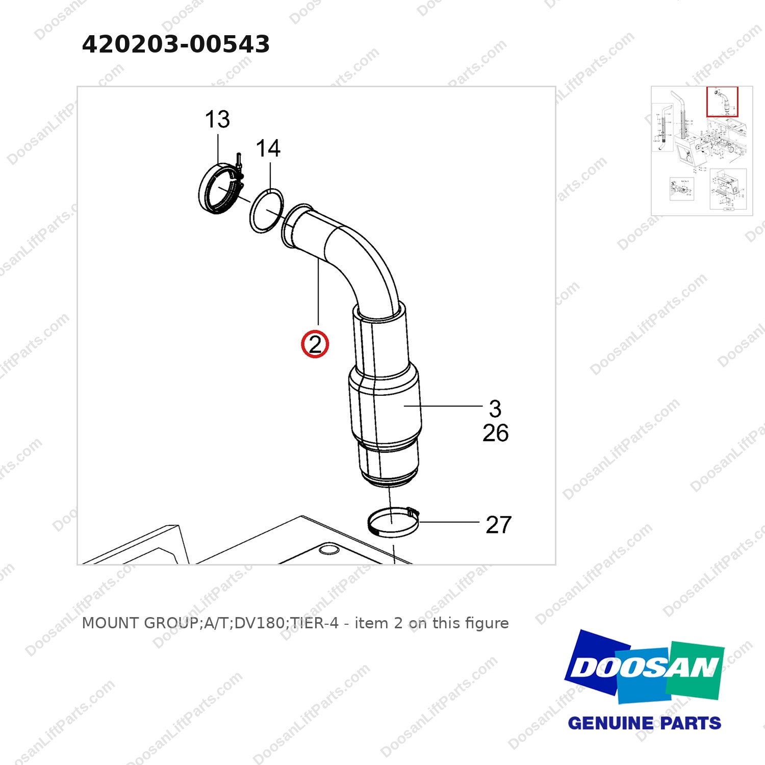 420203-00543 MOUNT GROUP;A/T;DV180;TIER-4 - parts diagram, item 2 shown - genuine Doosan / Bobcat forklift part