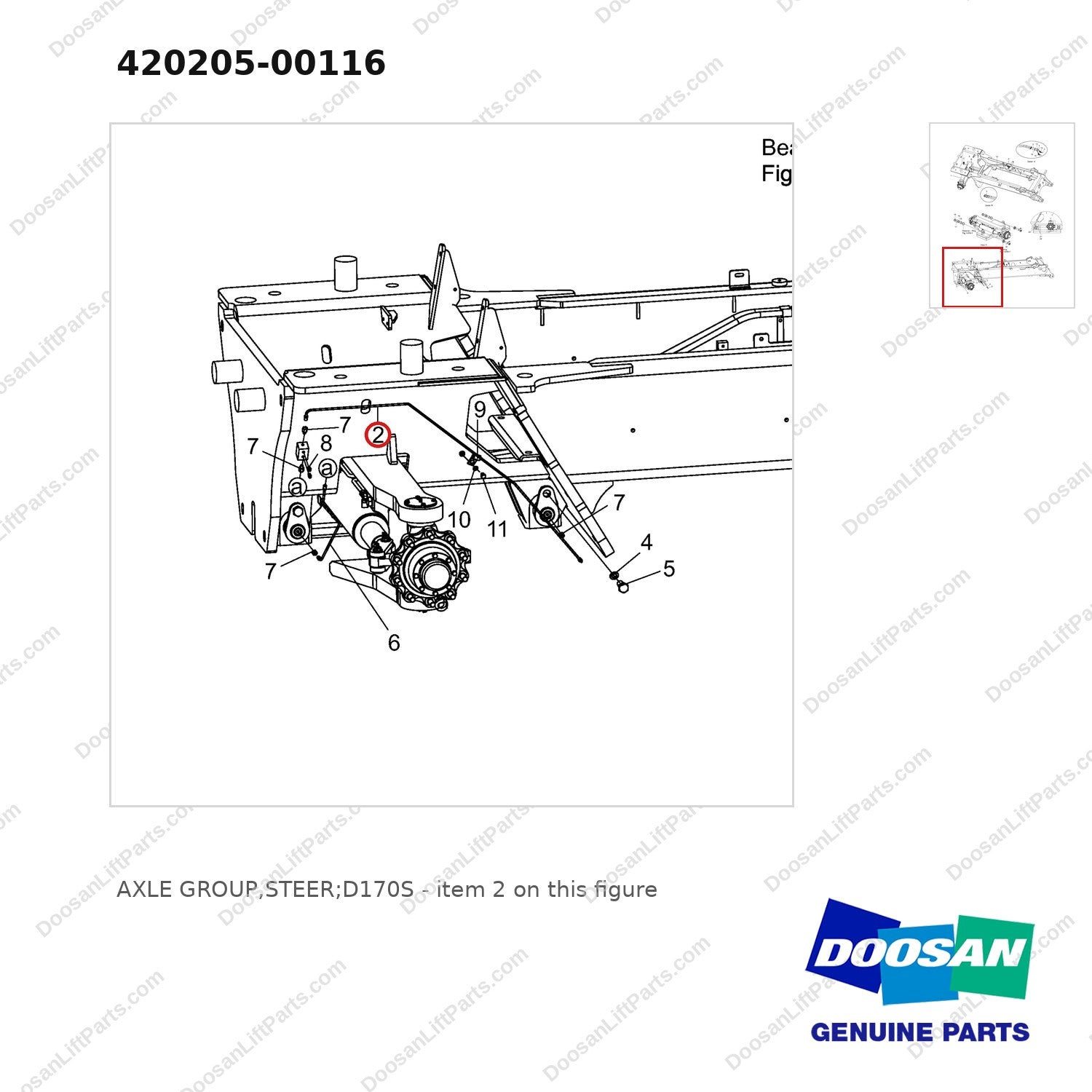 420205-00116 AXLE GROUP,STEER;D170S - parts diagram, item 2 shown - genuine Doosan / Bobcat forklift part