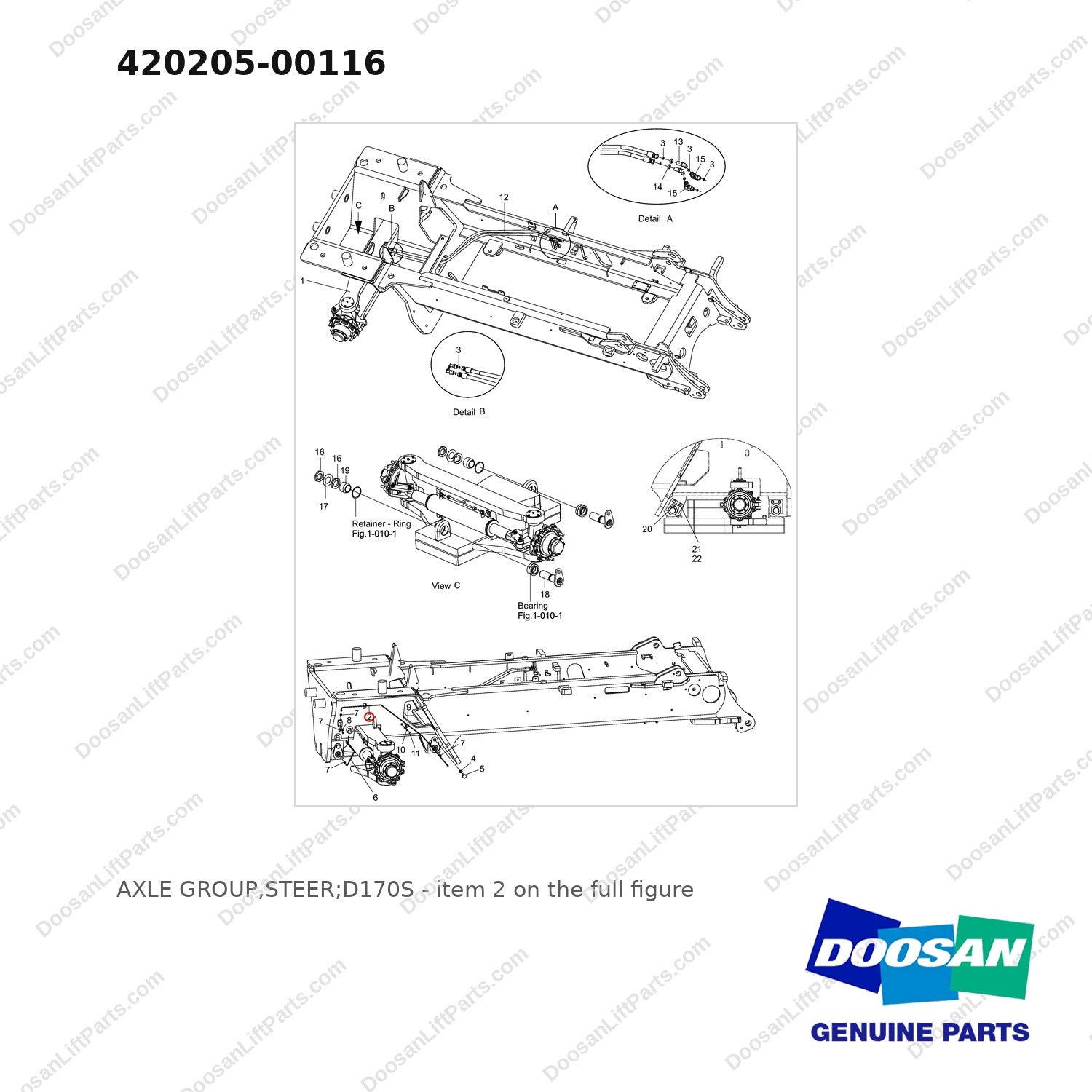 420205-00116 AXLE GROUP,STEER;D170S - full parts diagram, item 2 marked - genuine Doosan / Bobcat forklift part