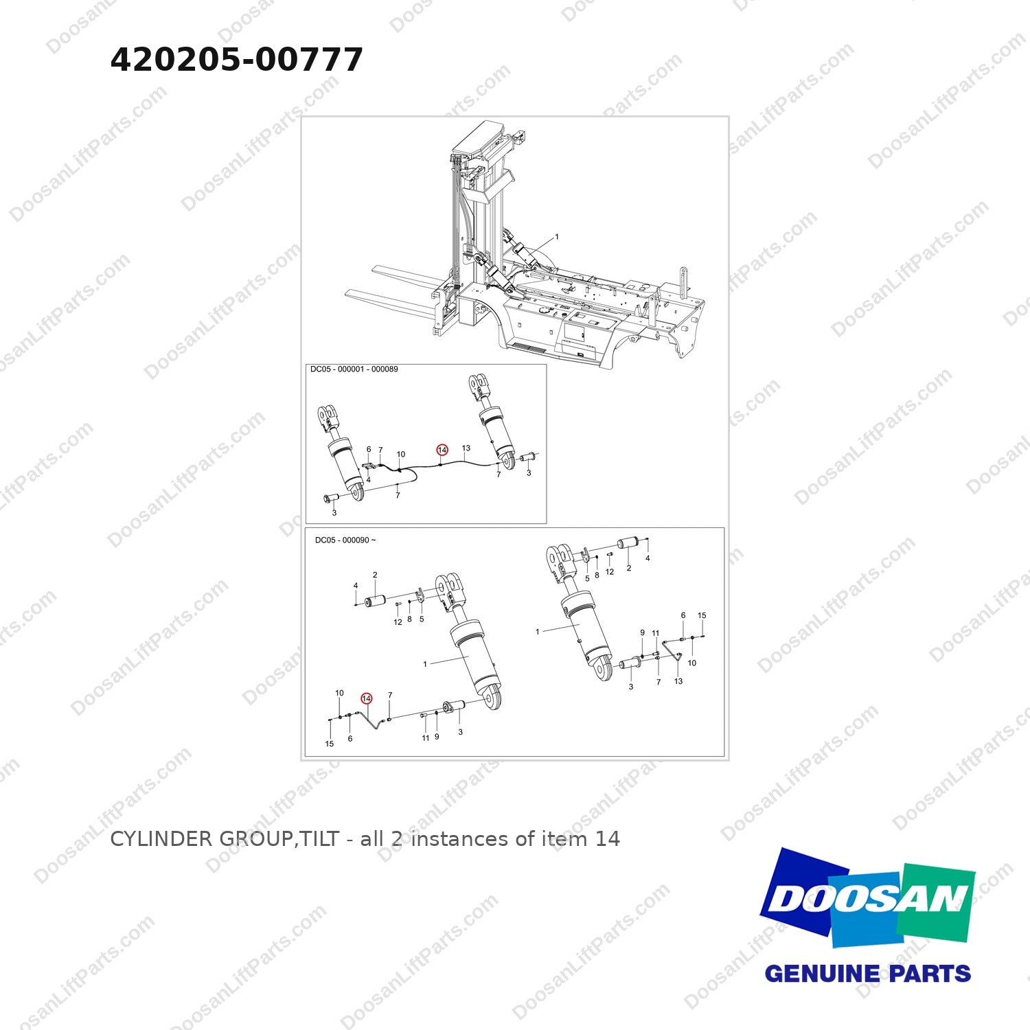 420205-00777 CYLINDER GROUP,TILT - full parts diagram, item 14 marked - genuine Doosan / Bobcat forklift part