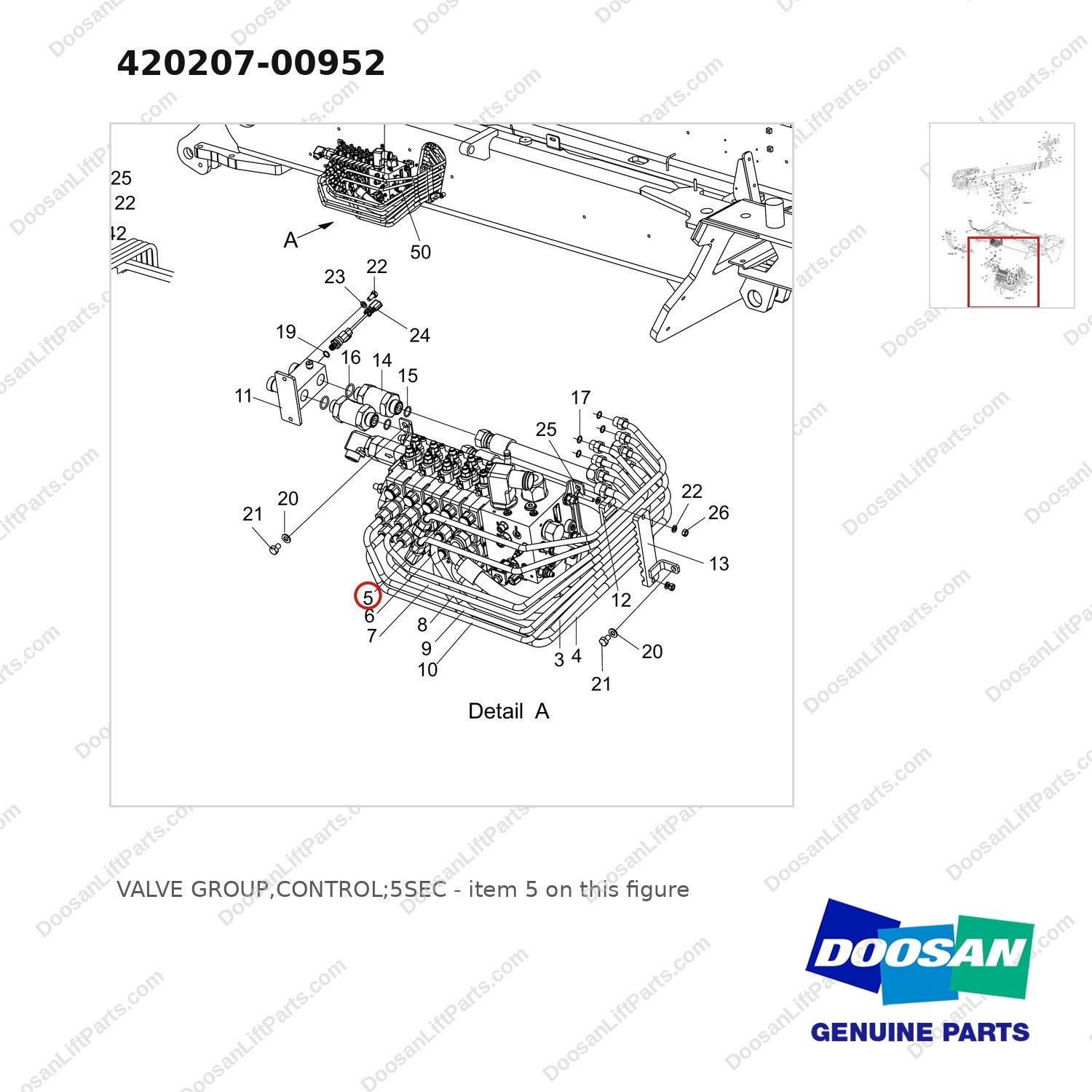 420207-00952 VALVE GROUP,CONTROL;5SEC - parts diagram, item 5 shown - genuine Doosan / Bobcat forklift part
