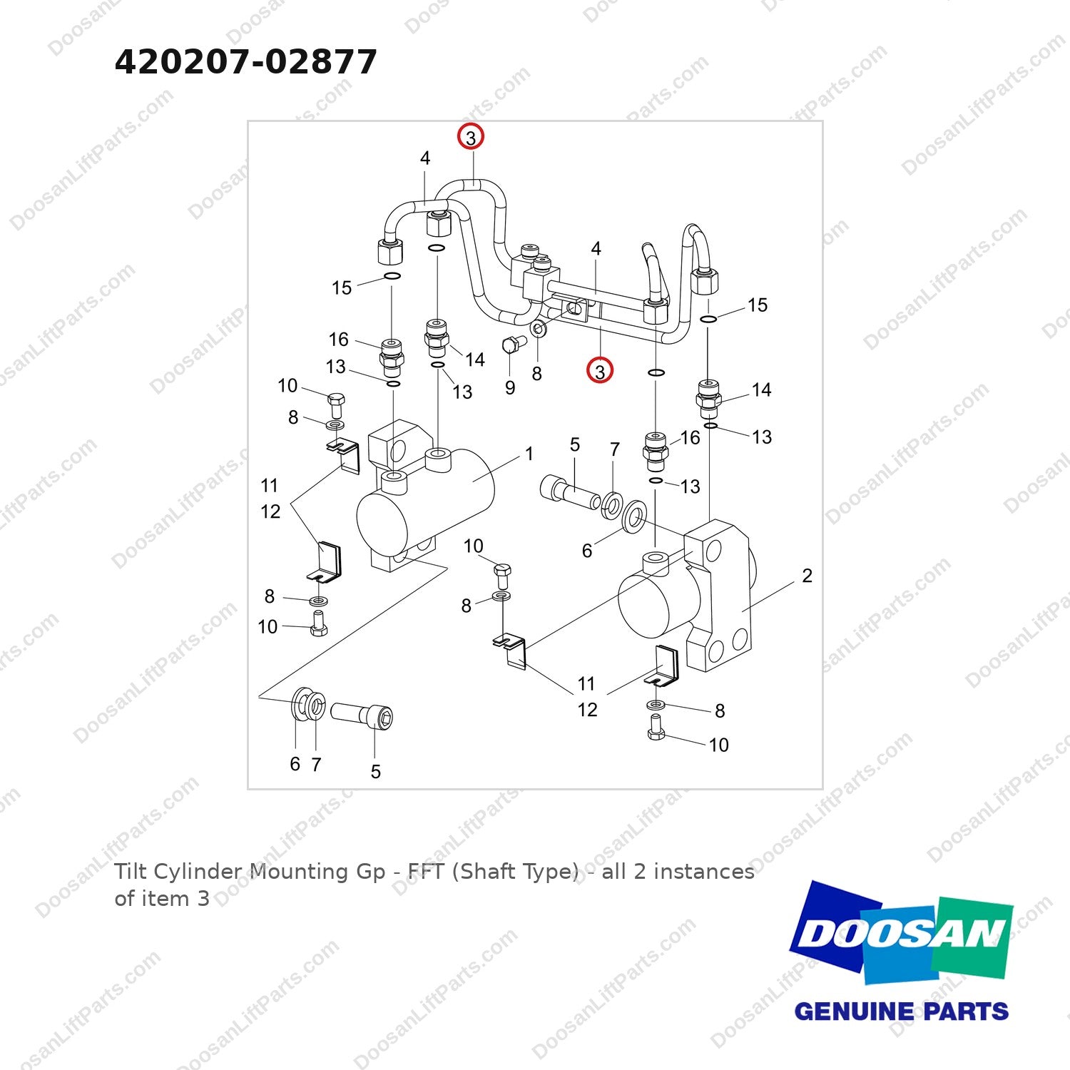 420207-02877 Tilt Cylinder Mounting Gp - FFT (Shaft Type) - full parts diagram, item 3 marked - genuine Doosan / Bobcat forklift part