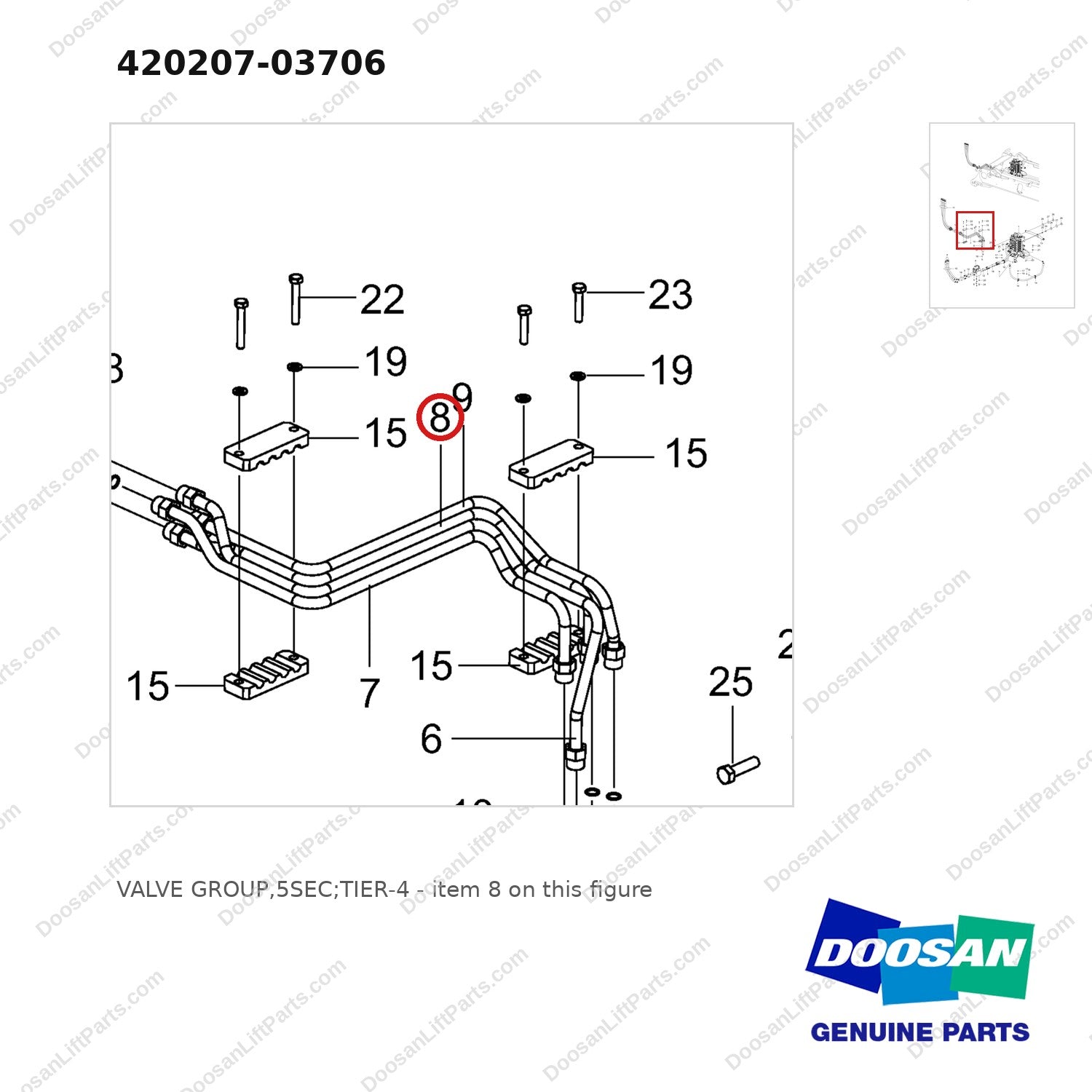 420207-03706 VALVE GROUP,5SEC;TIER-4 - parts diagram, item 8 shown - genuine Doosan / Bobcat forklift part