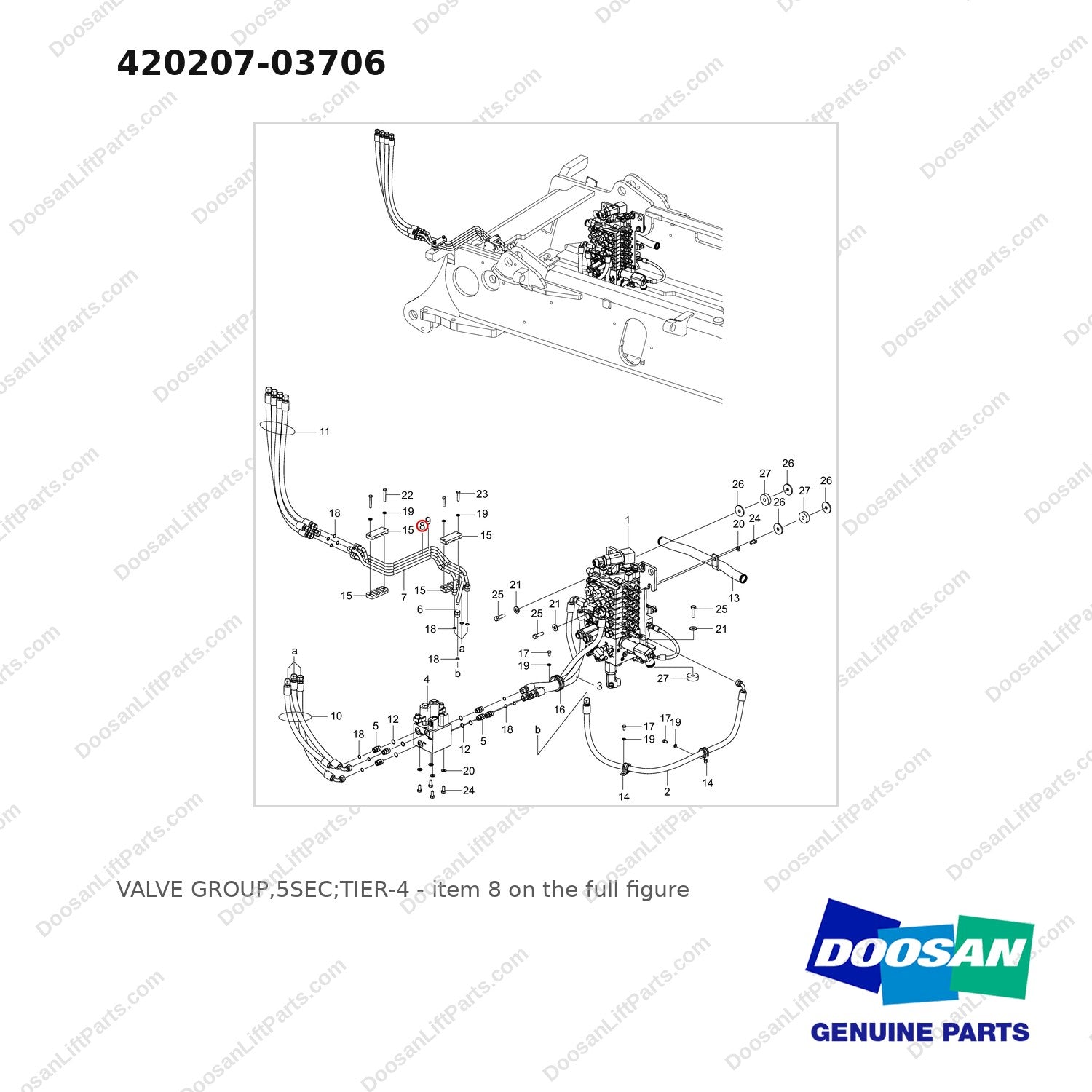420207-03706 VALVE GROUP,5SEC;TIER-4 - full parts diagram, item 8 marked - genuine Doosan / Bobcat forklift part