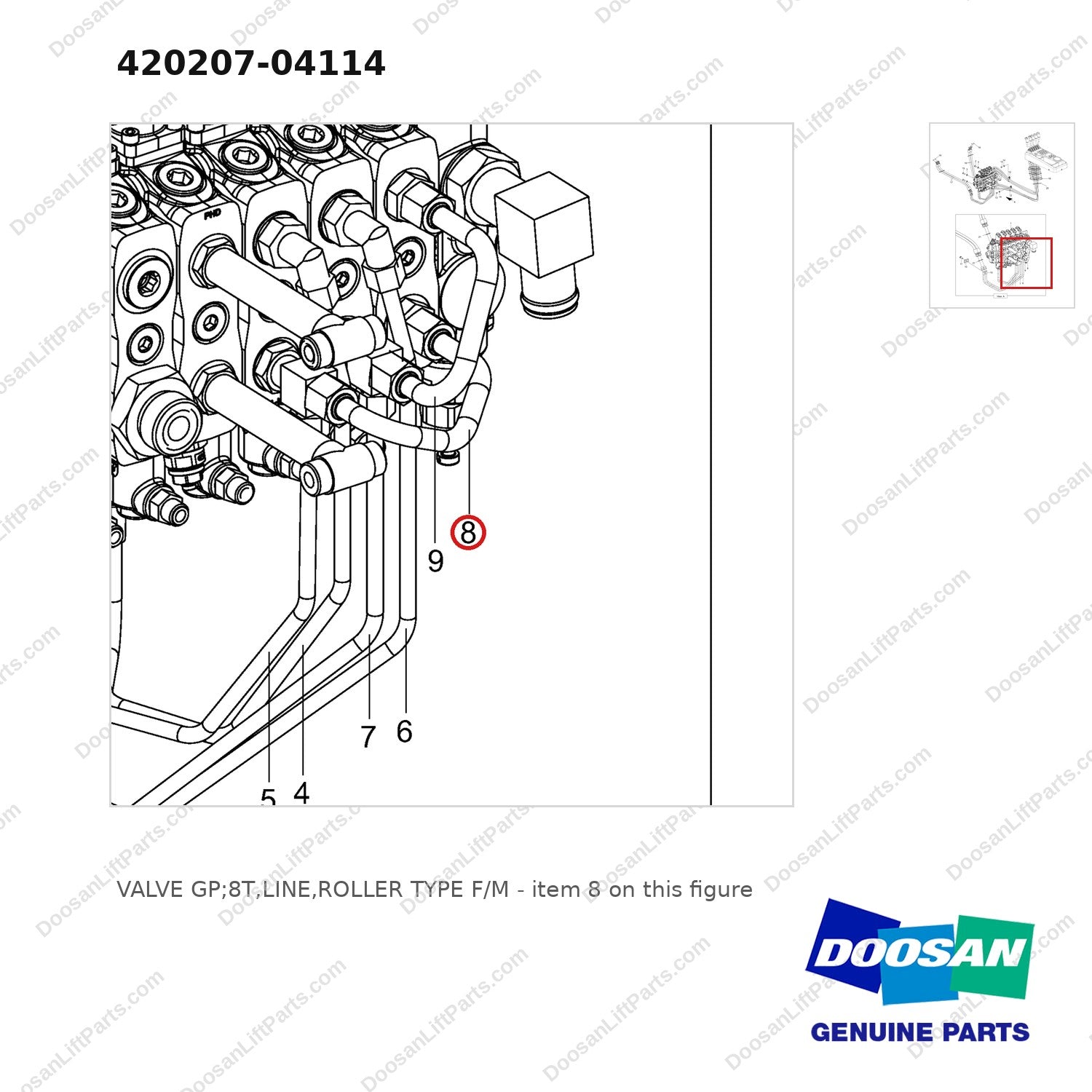 420207-04114 VALVE GP;8T,LINE,ROLLER TYPE F/M - parts diagram, item 8 shown - genuine Doosan / Bobcat forklift part