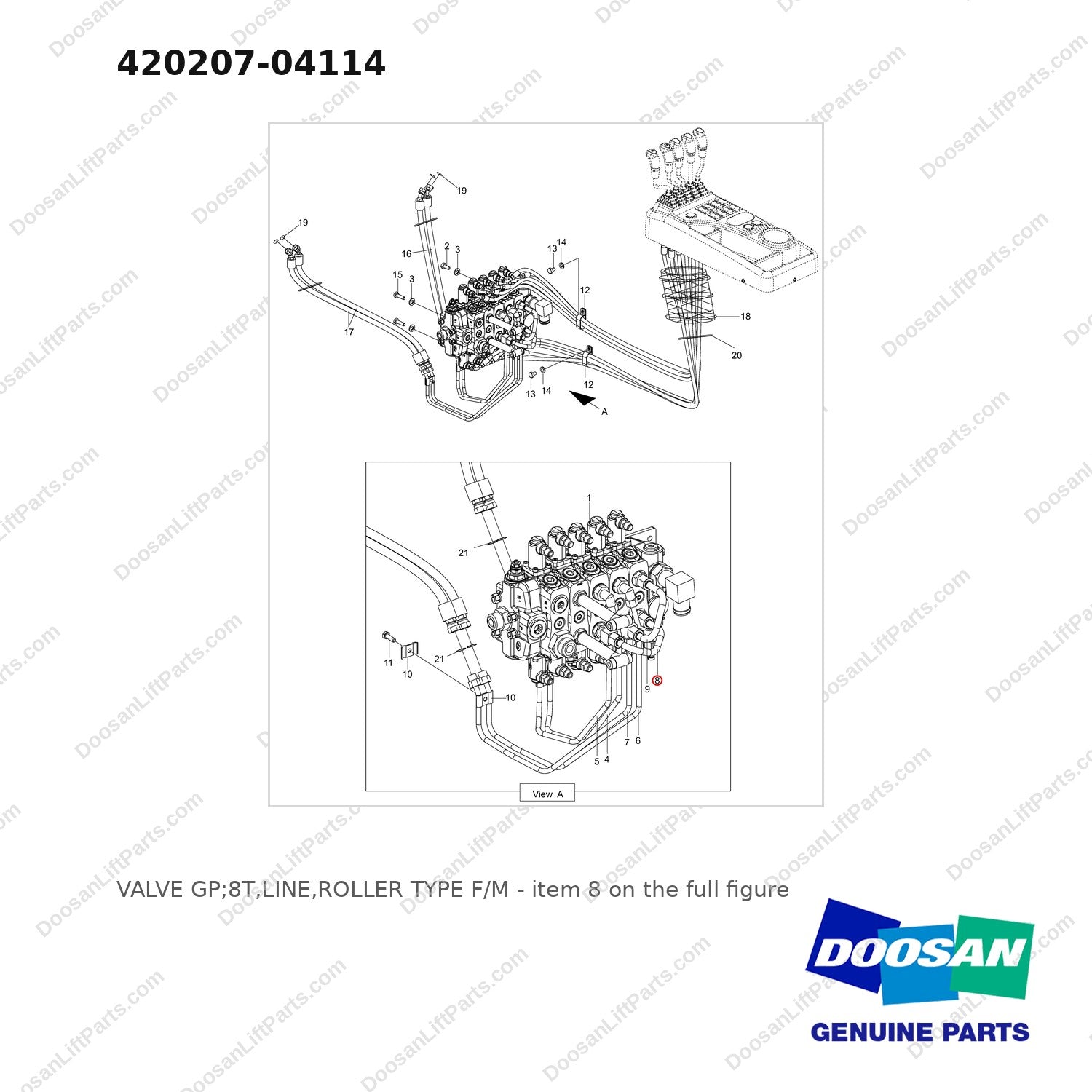 420207-04114 VALVE GP;8T,LINE,ROLLER TYPE F/M - full parts diagram, item 8 marked - genuine Doosan / Bobcat forklift part