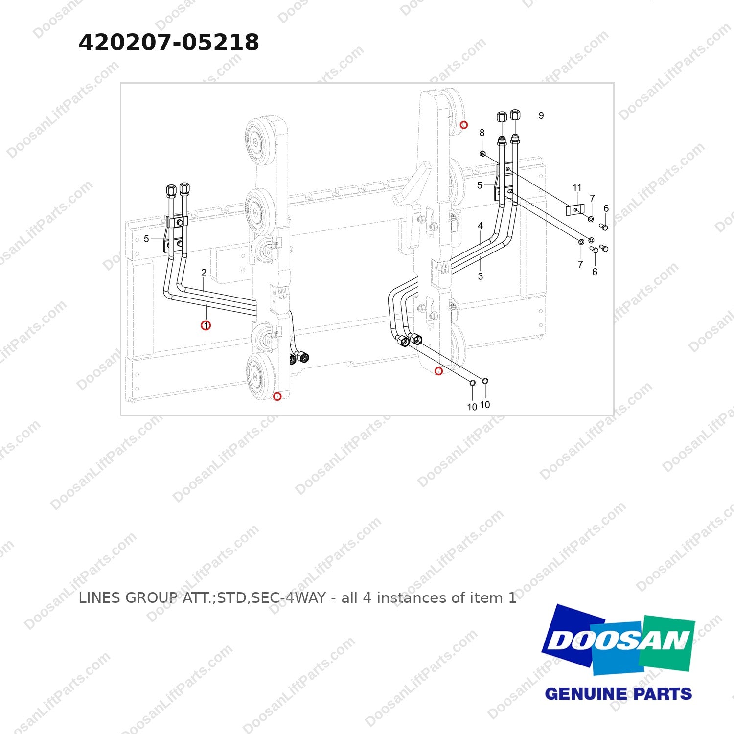 420207-05218 LINES GROUP ATT.;STD,SEC-4WAY - full parts diagram, item 1 marked - genuine Doosan / Bobcat forklift part