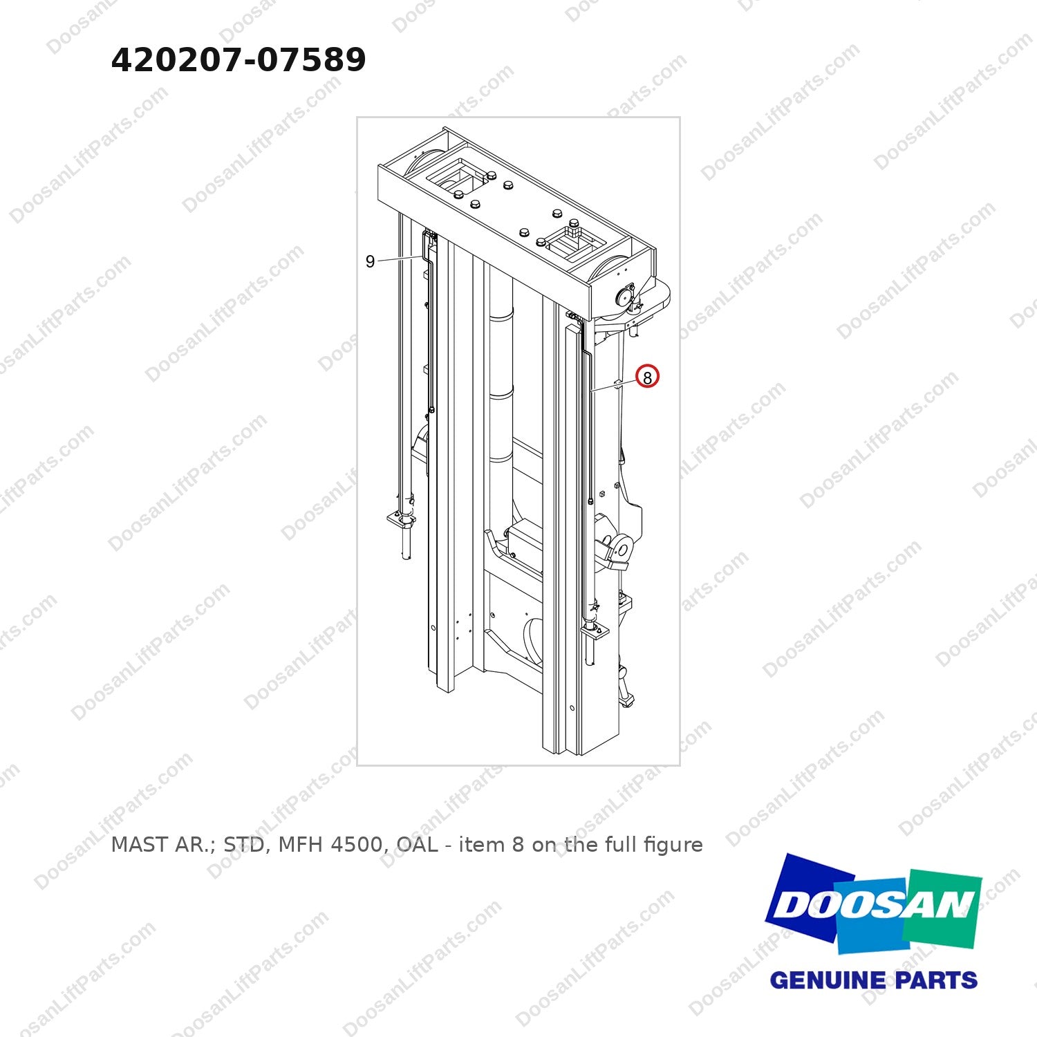 420207-07589 MAST AR.; STD,  MFH 4500, OAL - full parts diagram, item 8 marked - genuine Doosan / Bobcat forklift part