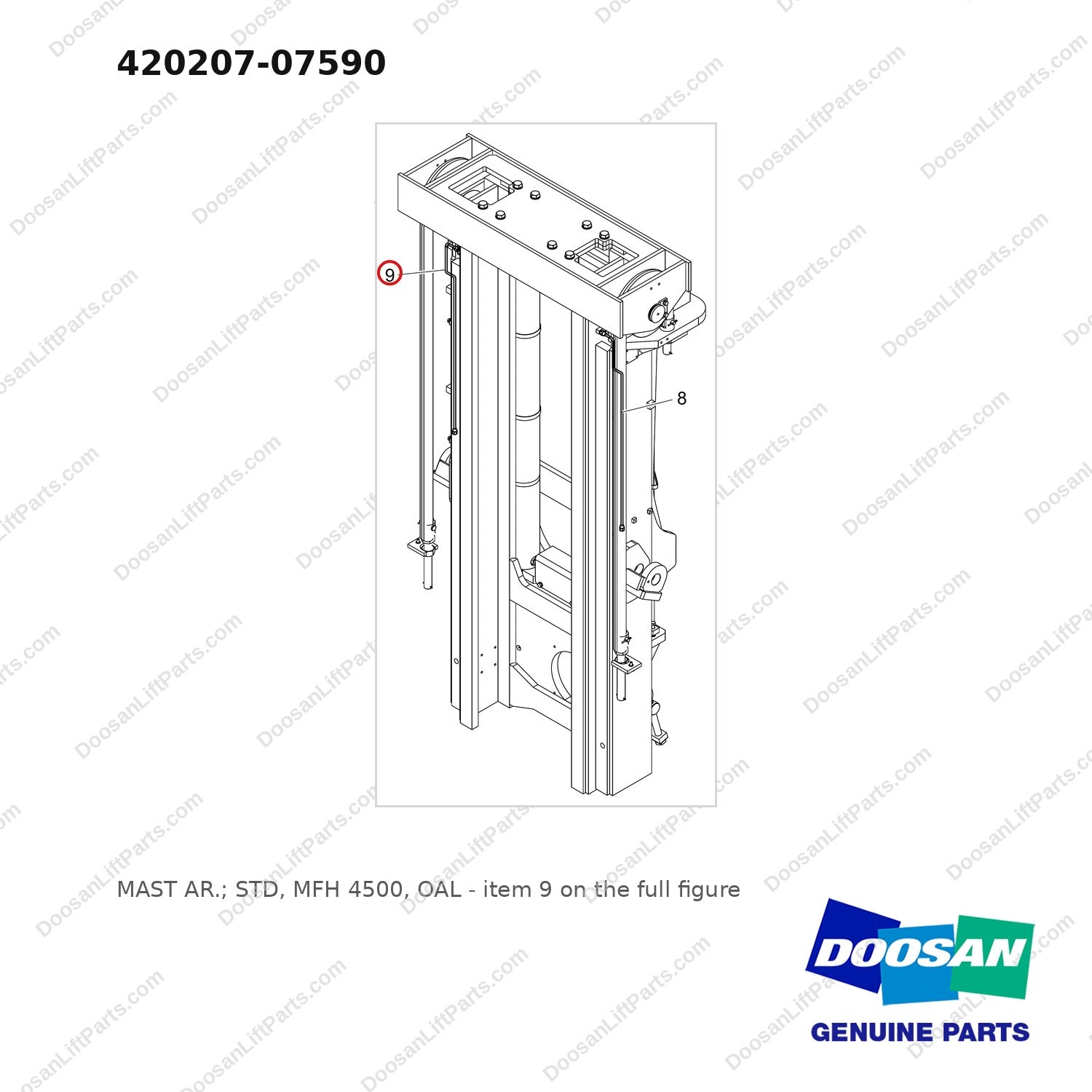 420207-07590 MAST AR.; STD,  MFH 4500, OAL - full parts diagram, item 9 marked - genuine Doosan / Bobcat forklift part
