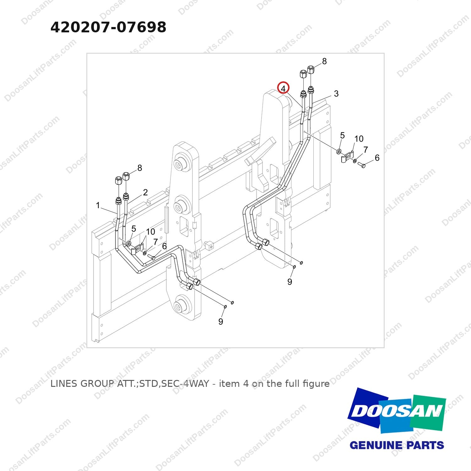 420207-07698 LINES GROUP ATT.;STD,SEC-4WAY - full parts diagram, item 4 marked - genuine Doosan / Bobcat forklift part
