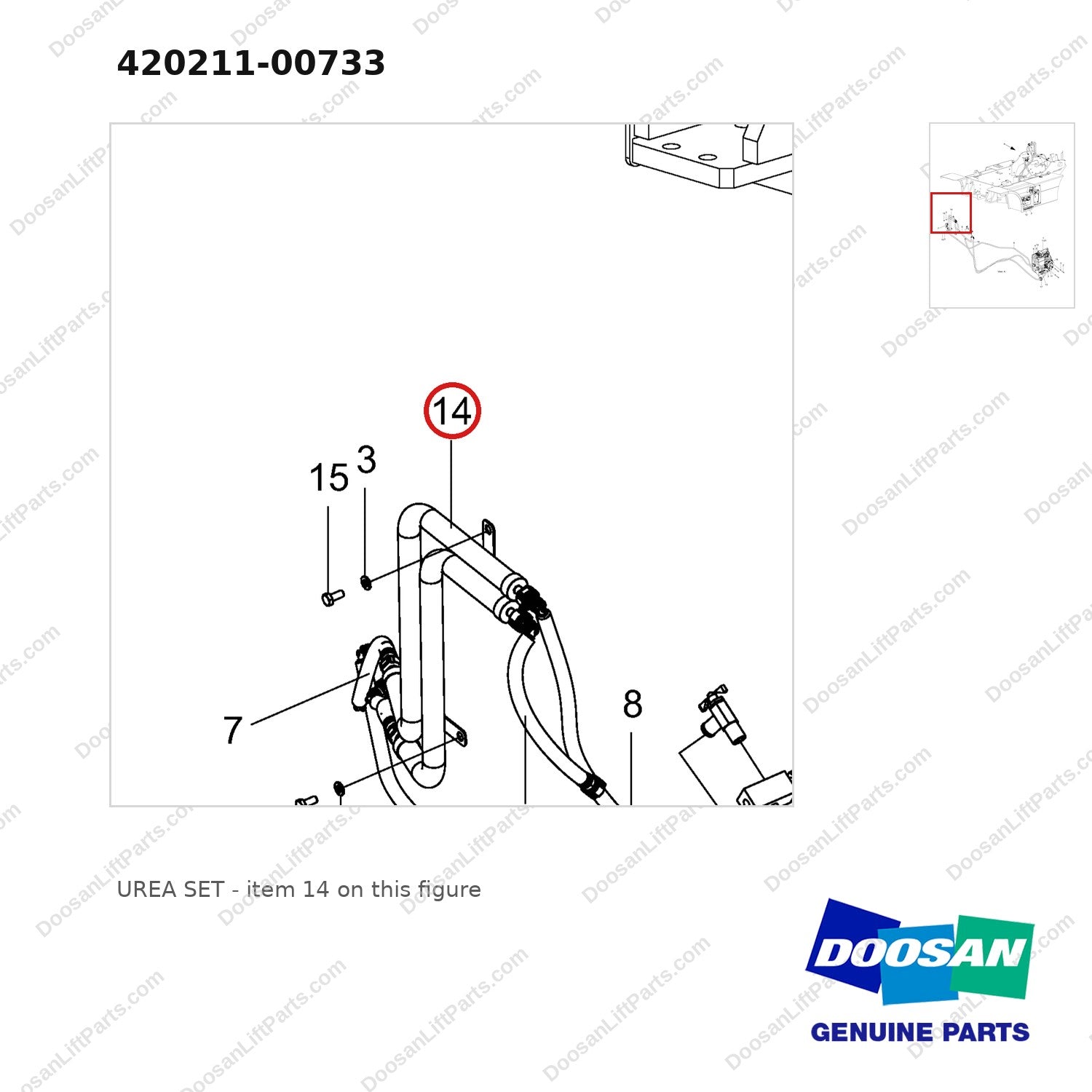 420211-00733 UREA SET - parts diagram, item 14 shown - genuine Doosan / Bobcat forklift part
