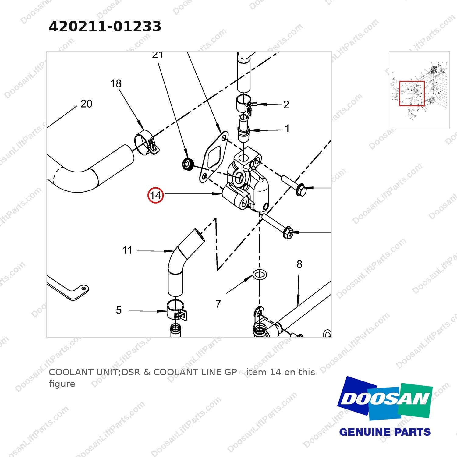 420211-01233 COOLANT UNIT;DSR & COOLANT LINE GP - parts diagram, item 14 shown - genuine Doosan / Bobcat forklift part