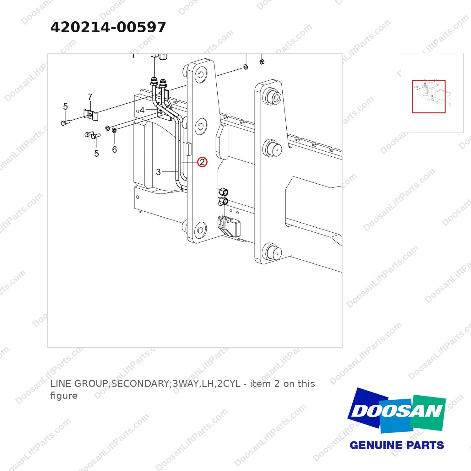 420214-00597 LINE GROUP,SECONDARY;3WAY,LH,2CYL - parts diagram, item 2 shown - genuine Doosan / Bobcat forklift part