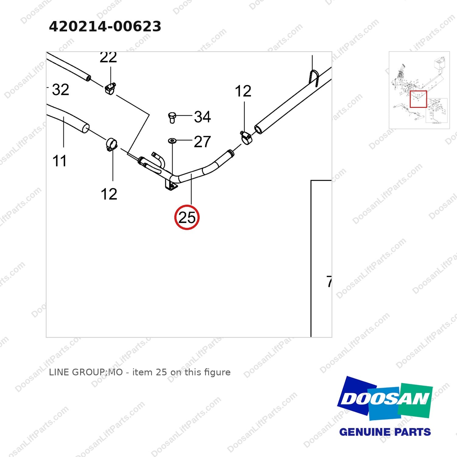 420214-00623 LINE GROUP;MO - parts diagram, item 25 shown - genuine Doosan / Bobcat forklift part