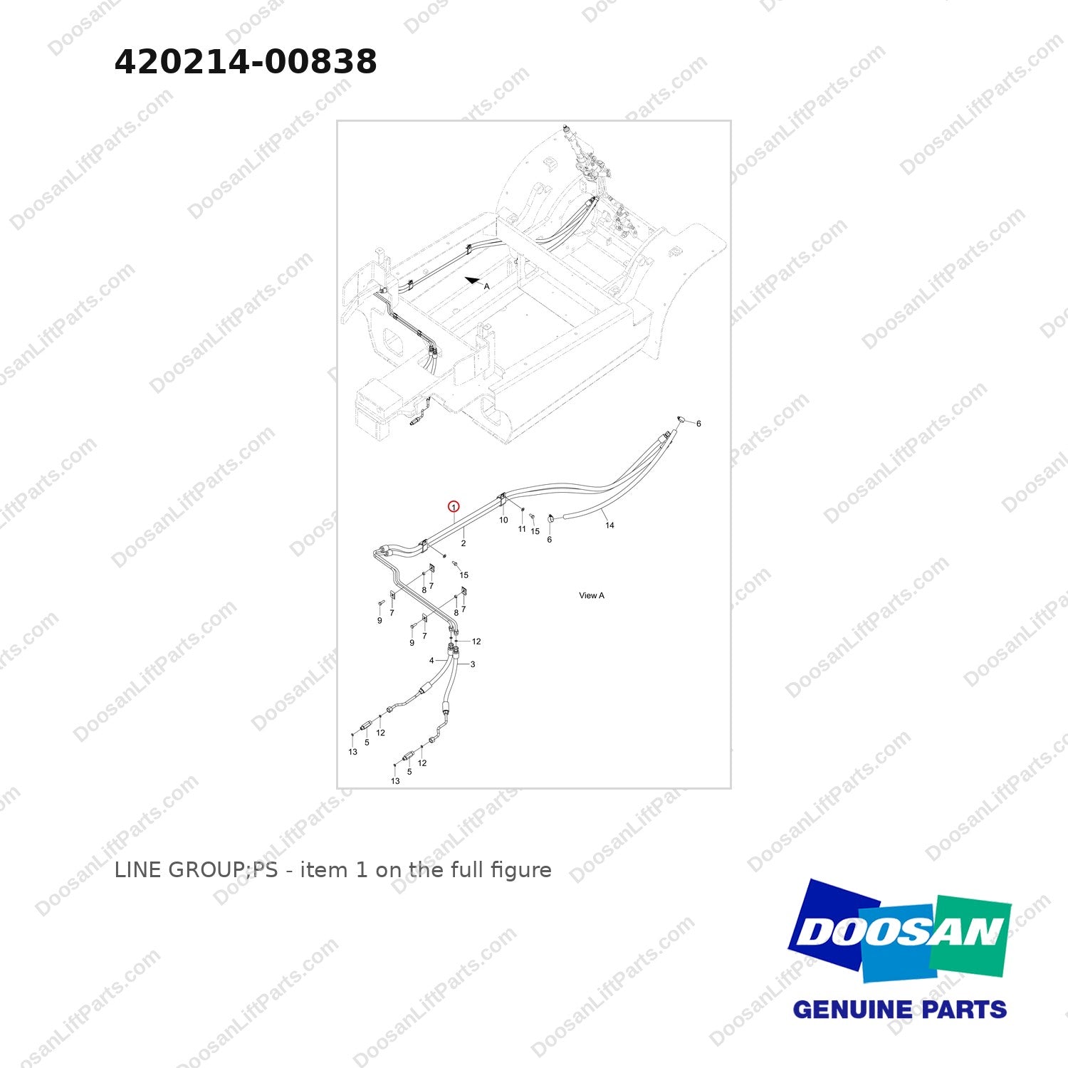 420214-00838 LINE GROUP;PS - full parts diagram, item 1 marked - genuine Doosan / Bobcat forklift part