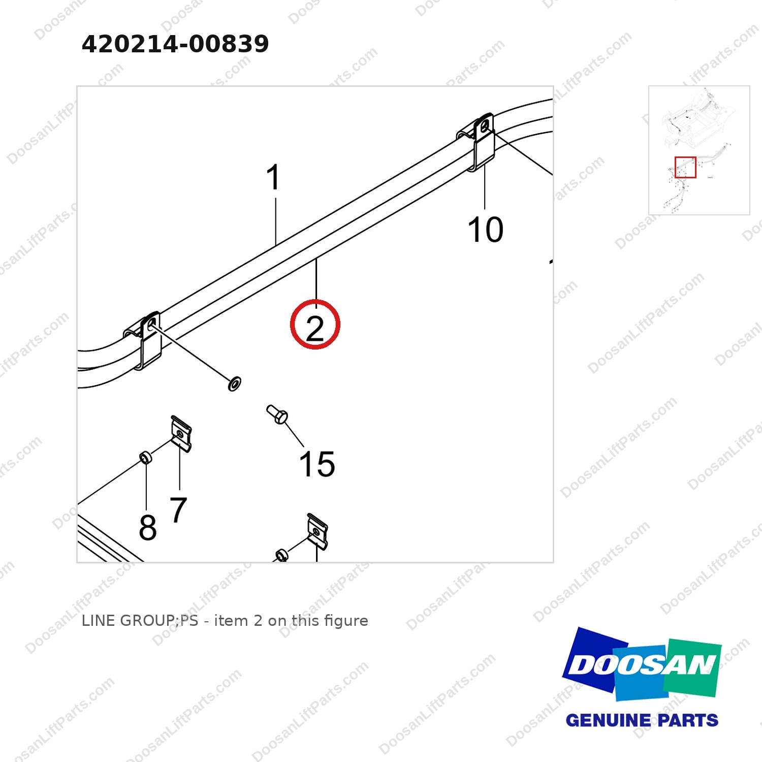 420214-00839 LINE GROUP;PS - parts diagram, item 2 shown - genuine Doosan / Bobcat forklift part