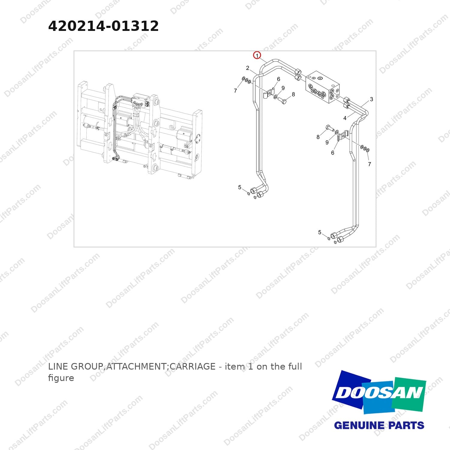 420214-01312 LINE GROUP,ATTACHMENT;CARRIAGE - full parts diagram, item 1 marked - genuine Doosan / Bobcat forklift part