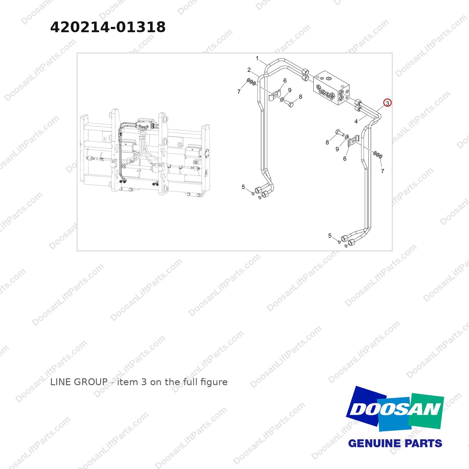 420214-01318 LINE GROUP - full parts diagram, item 3 marked - genuine Doosan / Bobcat forklift part