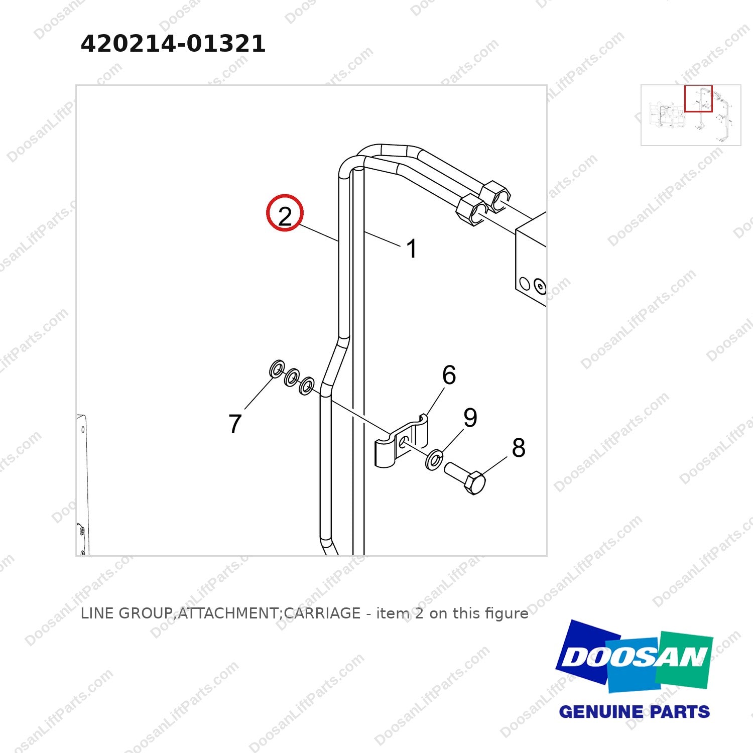 420214-01321 LINE GROUP,ATTACHMENT;CARRIAGE - parts diagram, item 2 shown - genuine Doosan / Bobcat forklift part