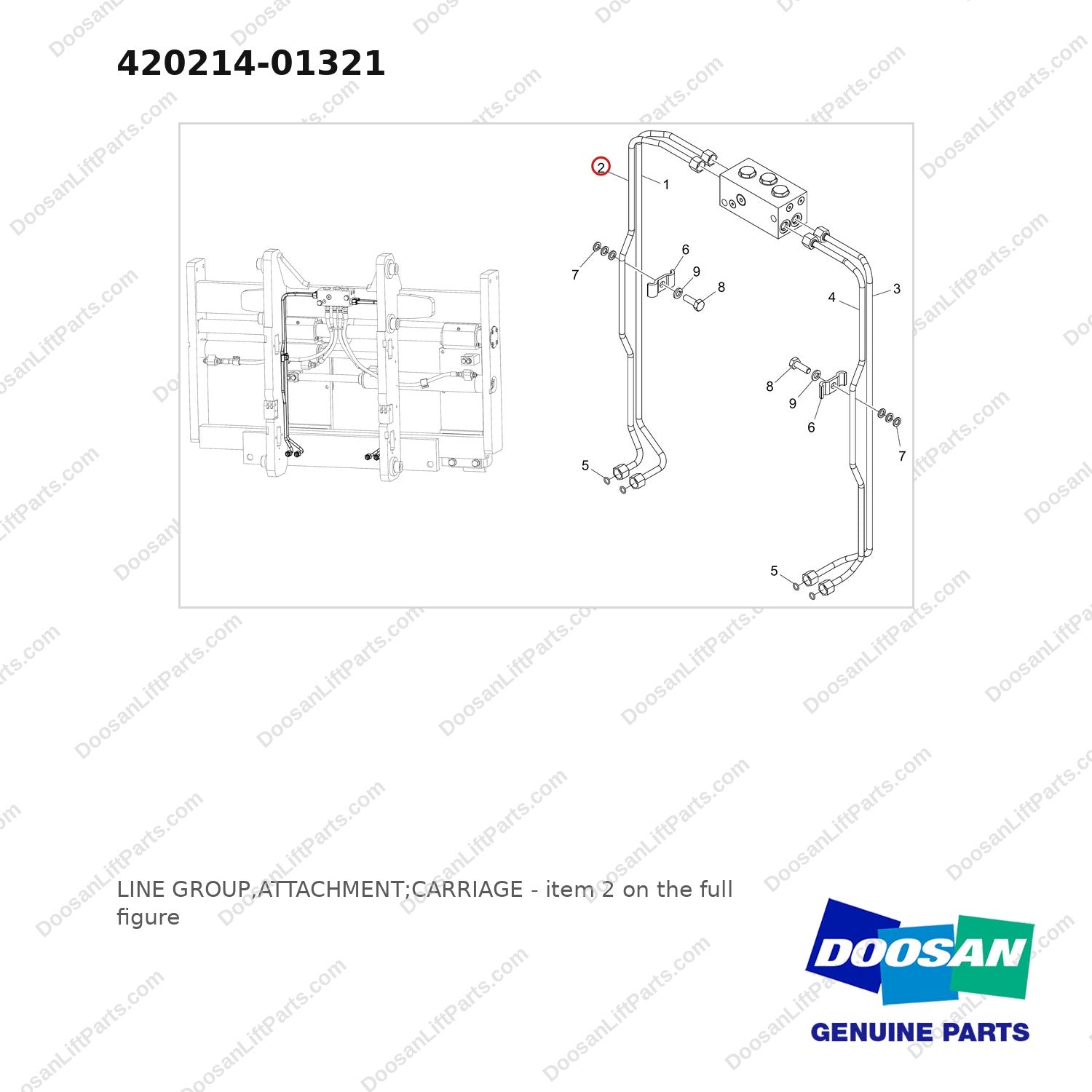 420214-01321 LINE GROUP,ATTACHMENT;CARRIAGE - full parts diagram, item 2 marked - genuine Doosan / Bobcat forklift part