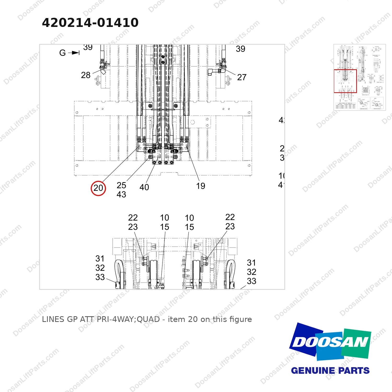 420214-01410 LINES GP ATT PRI-4WAY;QUAD - parts diagram, item 20 shown - genuine Doosan / Bobcat forklift part