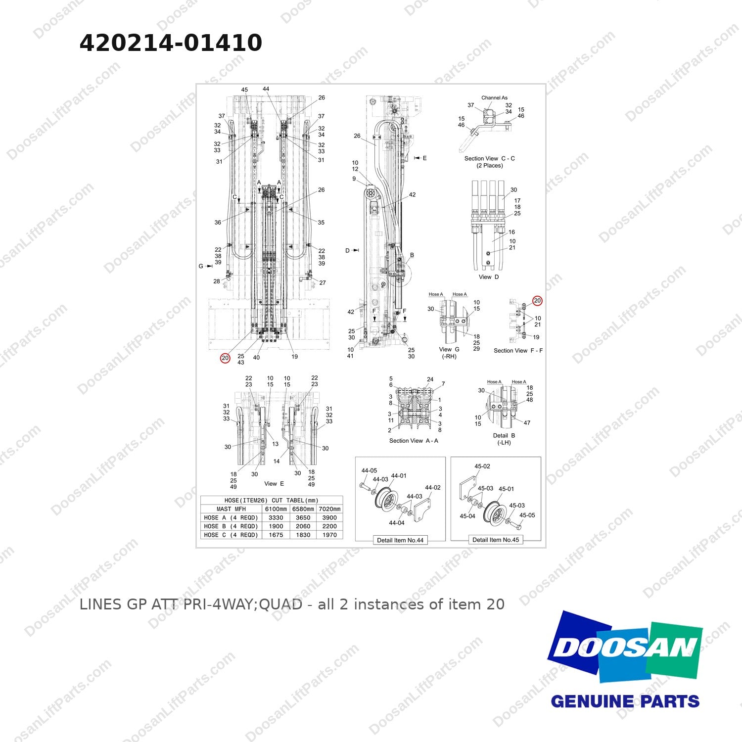 420214-01410 LINES GP ATT PRI-4WAY;QUAD - full parts diagram, item 20 marked - genuine Doosan / Bobcat forklift part