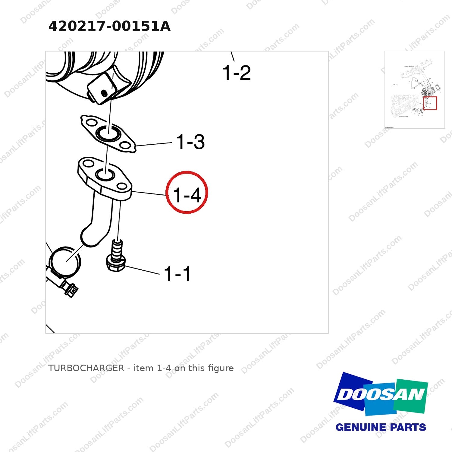 420217-00151A TURBOCHARGER - parts diagram, item 1-4 shown - genuine Doosan / Bobcat forklift part