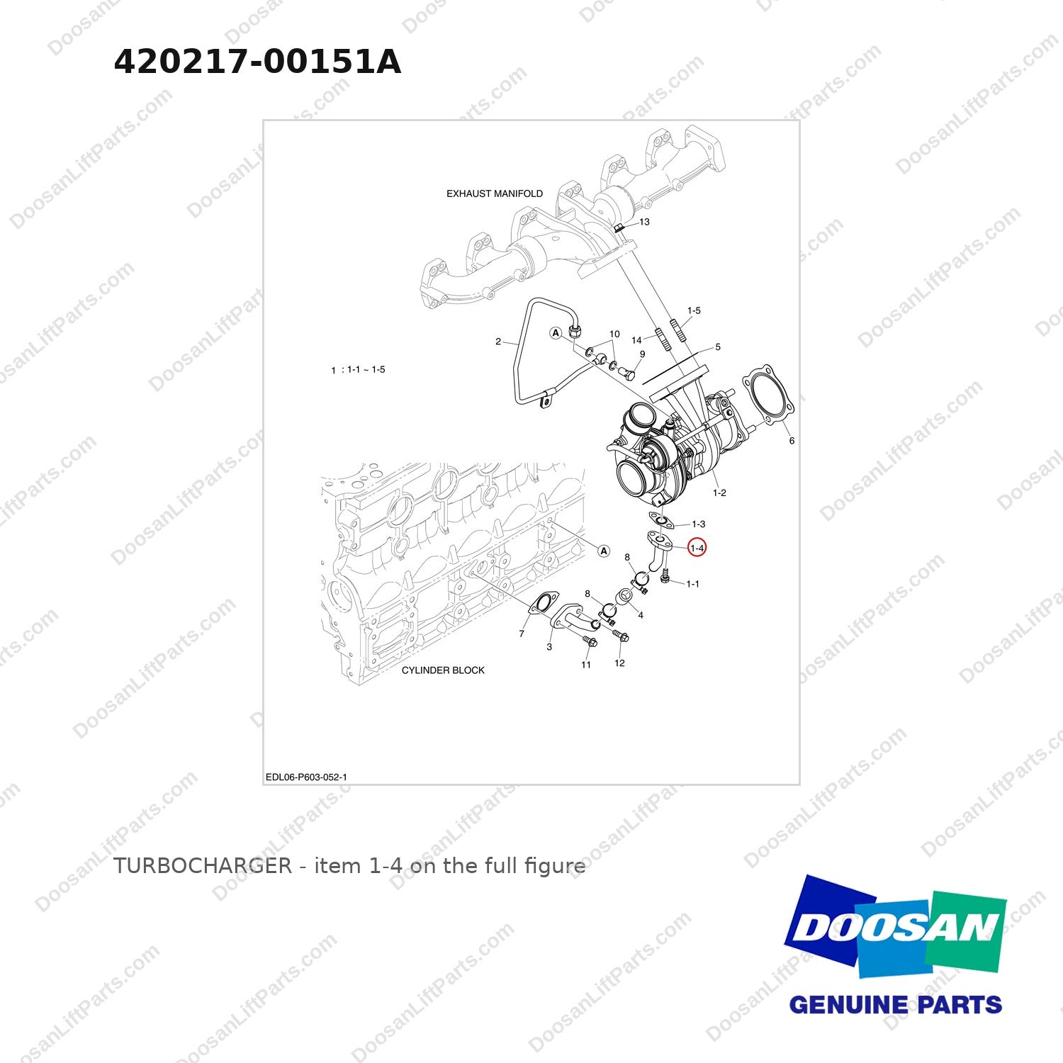 420217-00151A TURBOCHARGER - full parts diagram, item 1-4 marked - genuine Doosan / Bobcat forklift part