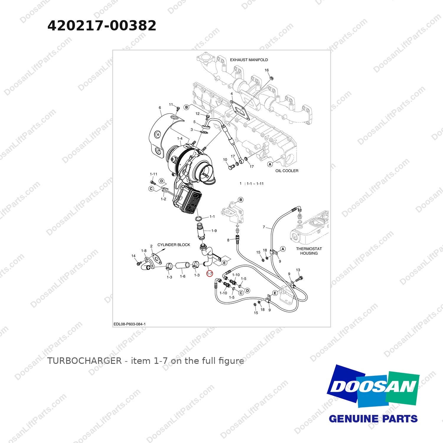 420217-00382 TURBOCHARGER - full parts diagram, item 1-7 marked - genuine Doosan / Bobcat forklift part