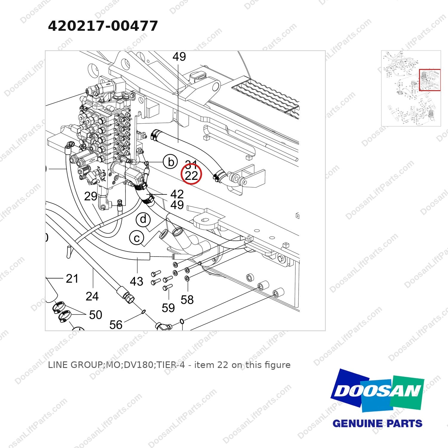 420217-00477 LINE GROUP;MO;DV180;TIER-4 - parts diagram, item 22 shown - genuine Doosan / Bobcat forklift part