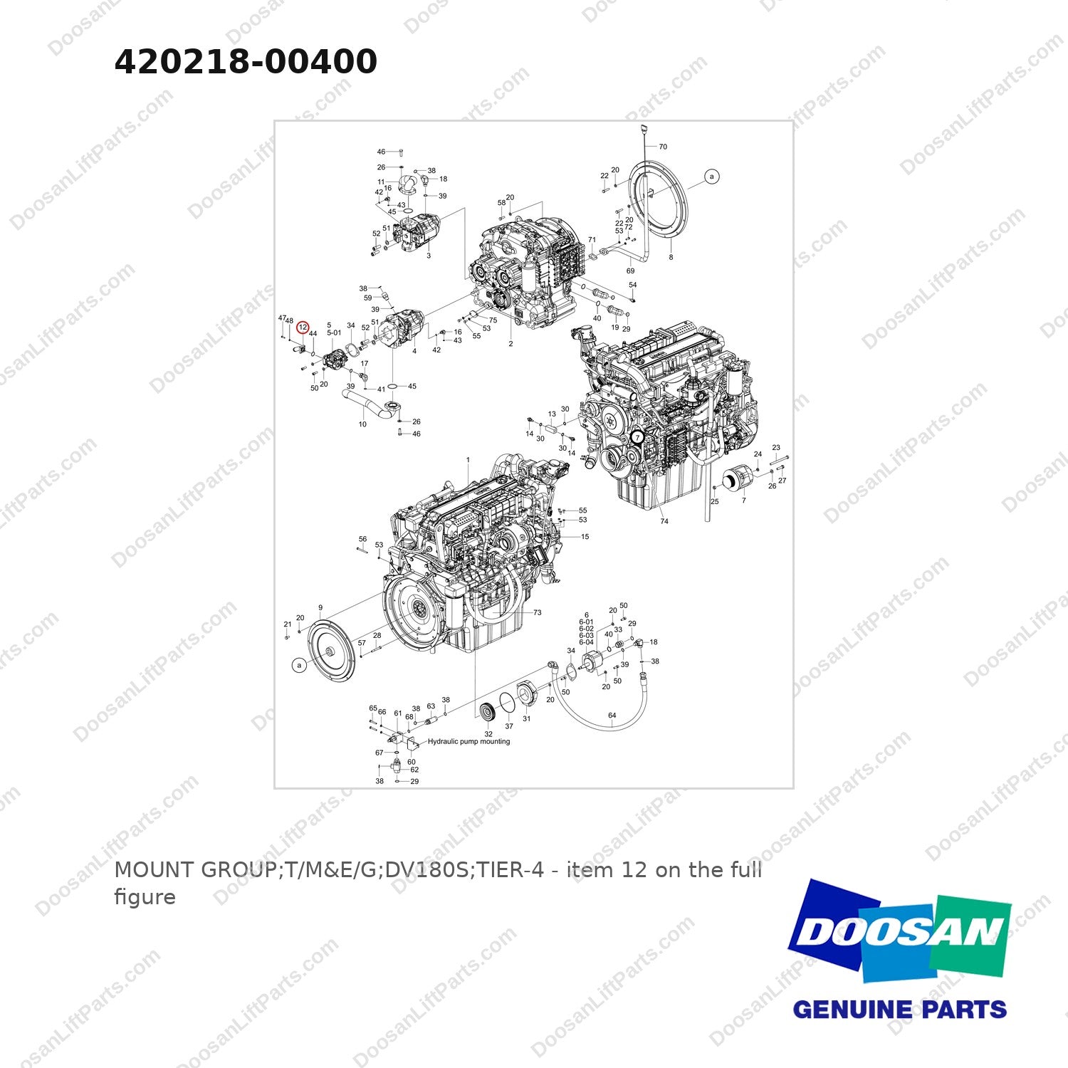 420218-00400 MOUNT GROUP;T/M&E/G;DV180S;TIER-4 - full parts diagram, item 12 marked - genuine Doosan / Bobcat forklift part