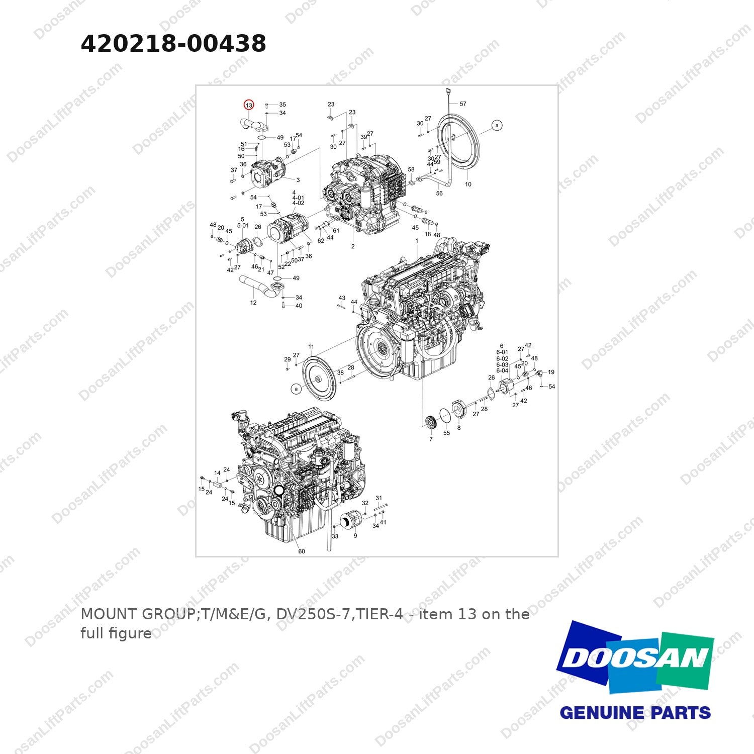 420218-00438 MOUNT GROUP;T/M&E/G, DV250S-7,TIER-4 - full parts diagram, item 13 marked - genuine Doosan / Bobcat forklift part
