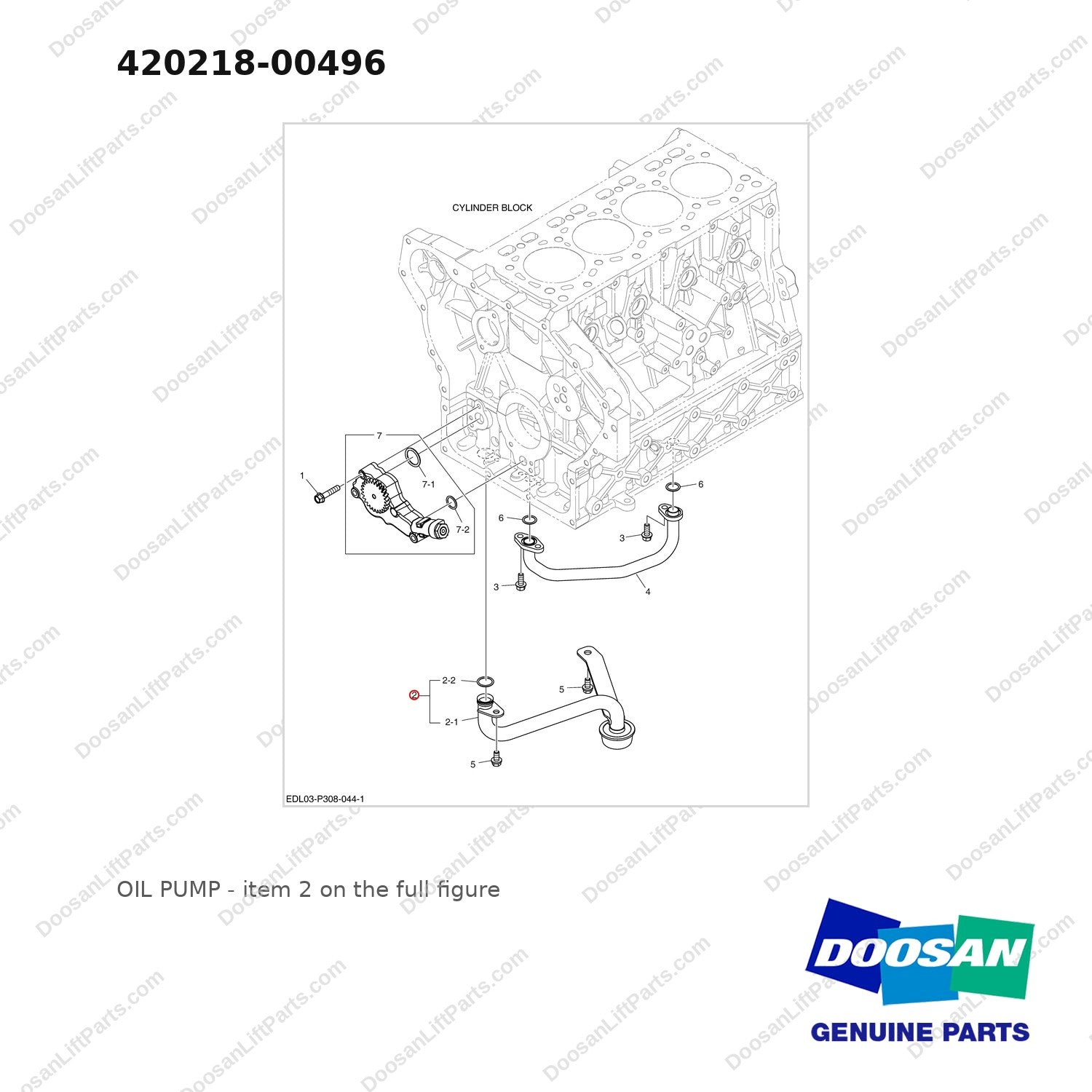 420218-00496 OIL PUMP - full parts diagram, item 2 marked - genuine Doosan / Bobcat forklift part