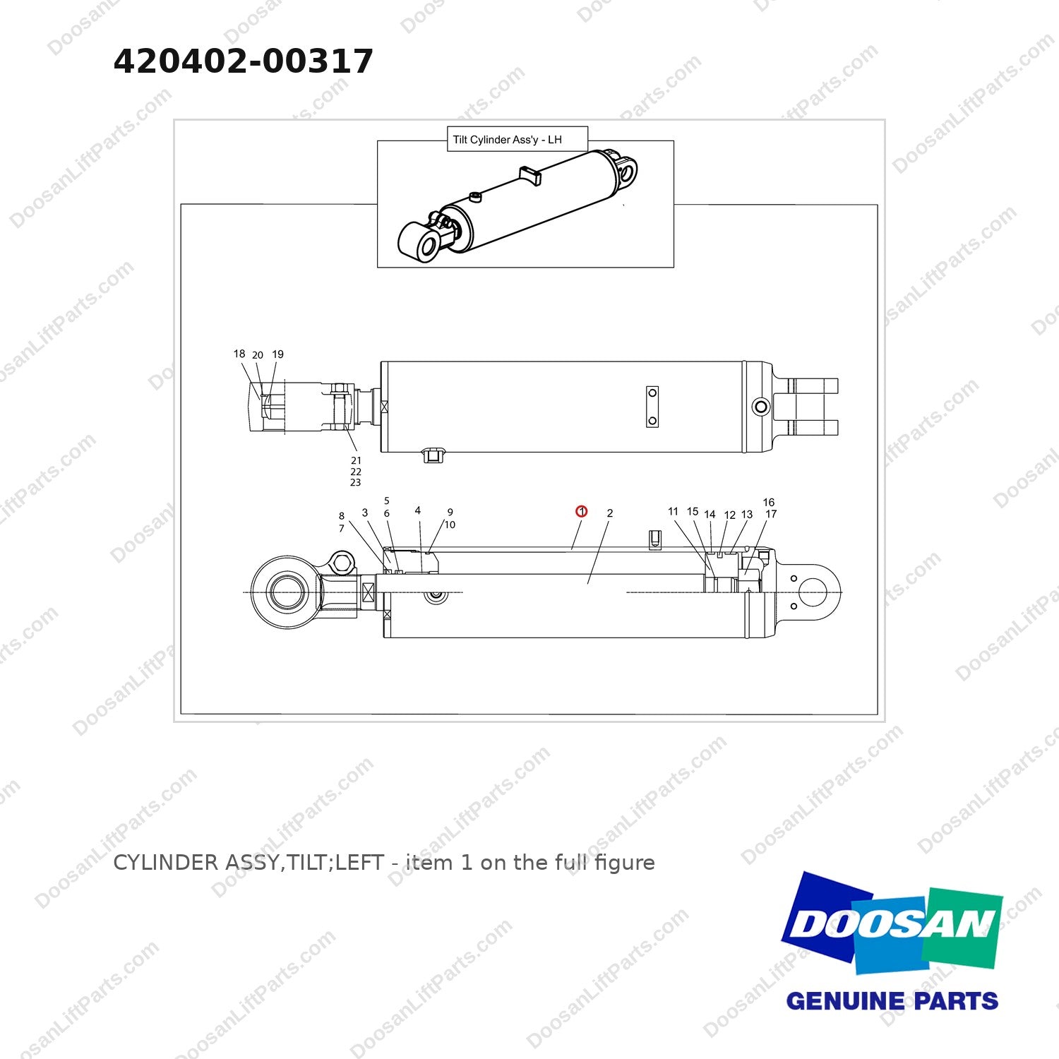 420402-00317 CYLINDER ASSY,TILT;LEFT - full parts diagram, item 1 marked - genuine Doosan / Bobcat forklift part