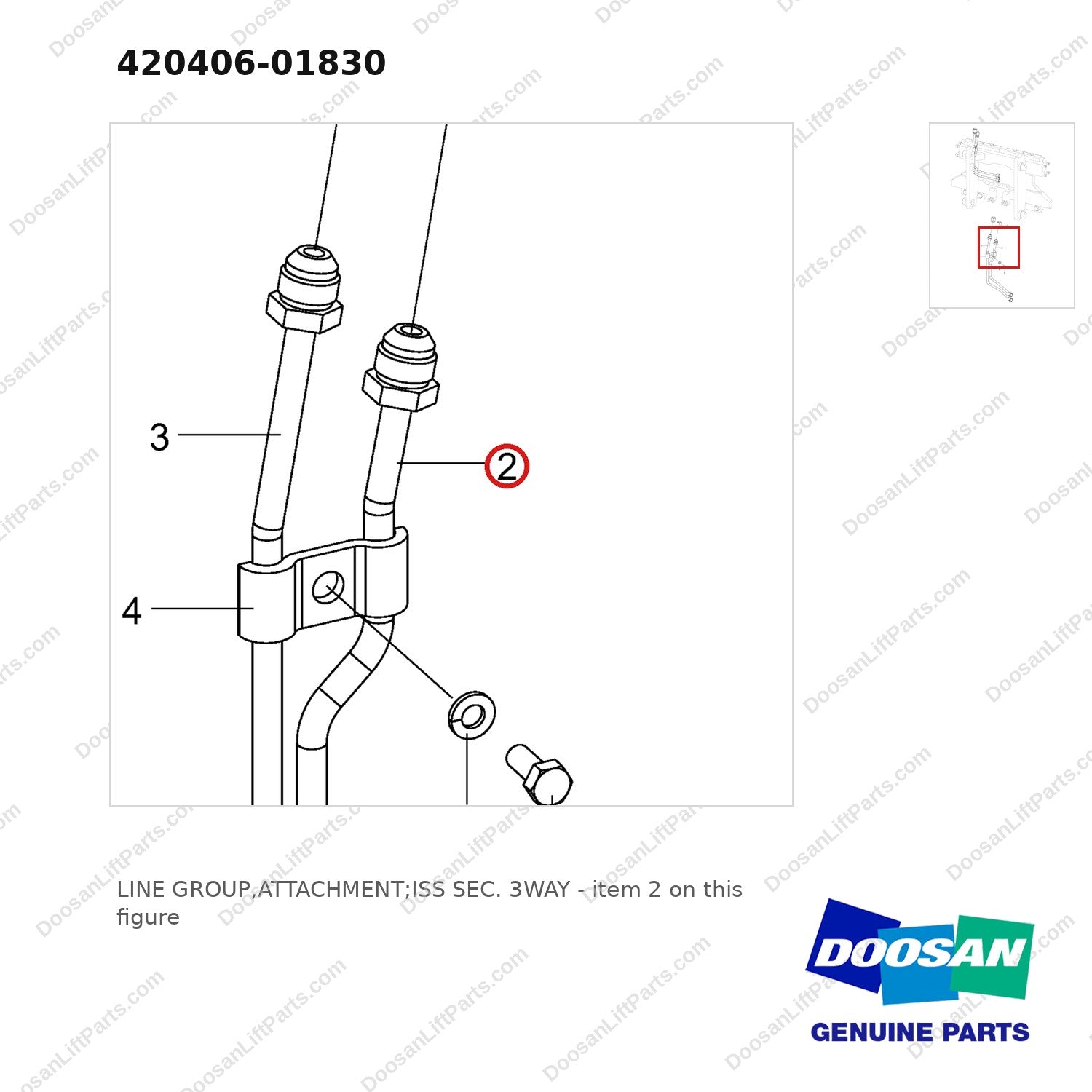 420406-01830 LINE GROUP,ATTACHMENT;ISS SEC. 3WAY - parts diagram, item 2 shown - genuine Doosan / Bobcat forklift part
