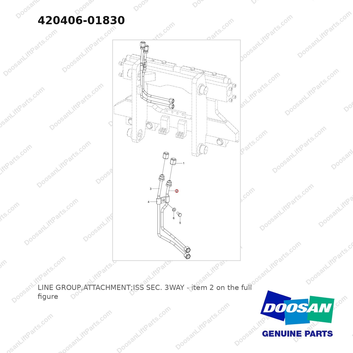 420406-01830 LINE GROUP,ATTACHMENT;ISS SEC. 3WAY - full parts diagram, item 2 marked - genuine Doosan / Bobcat forklift part