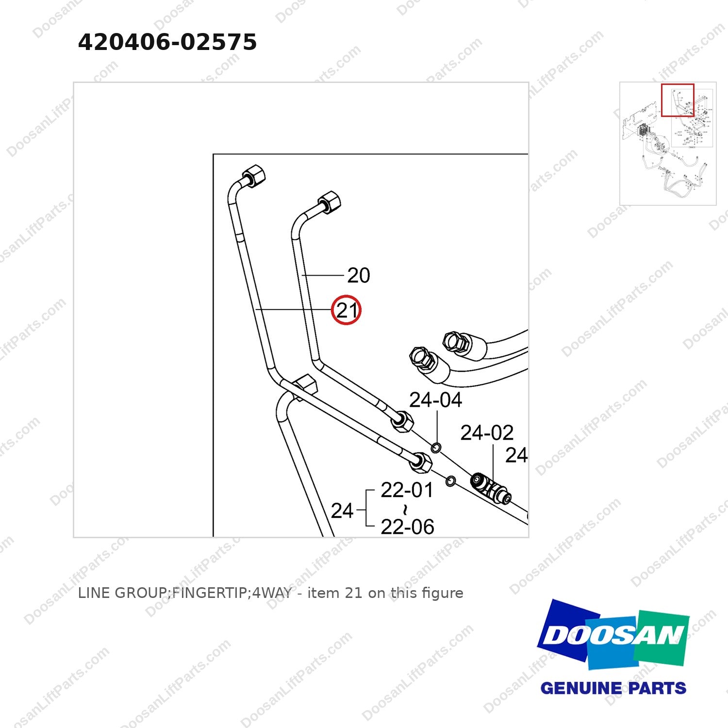 420406-02575 LINE GROUP;FINGERTIP;4WAY - parts diagram, item 21 shown - genuine Doosan / Bobcat forklift part