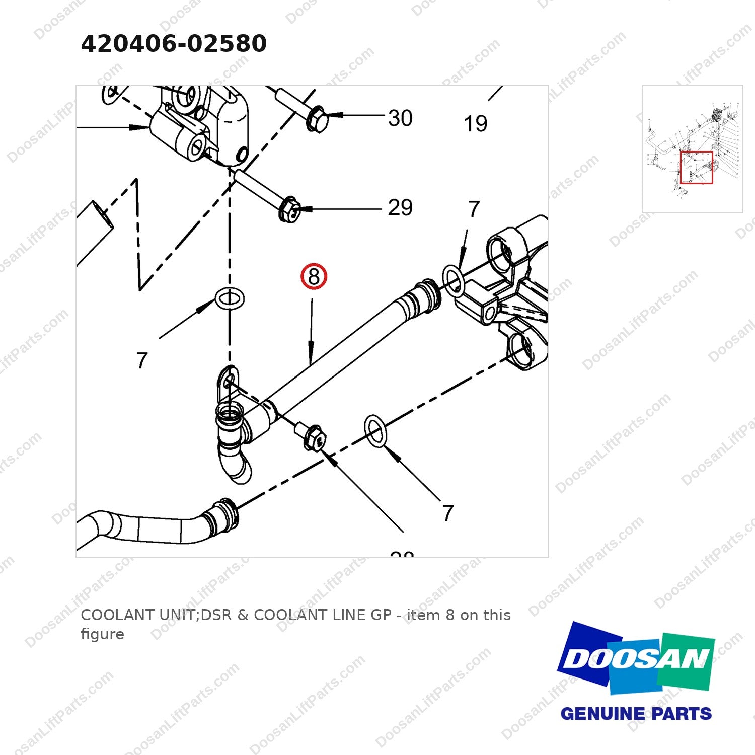 420406-02580 COOLANT UNIT;DSR & COOLANT LINE GP - parts diagram, item 8 shown - genuine Doosan / Bobcat forklift part