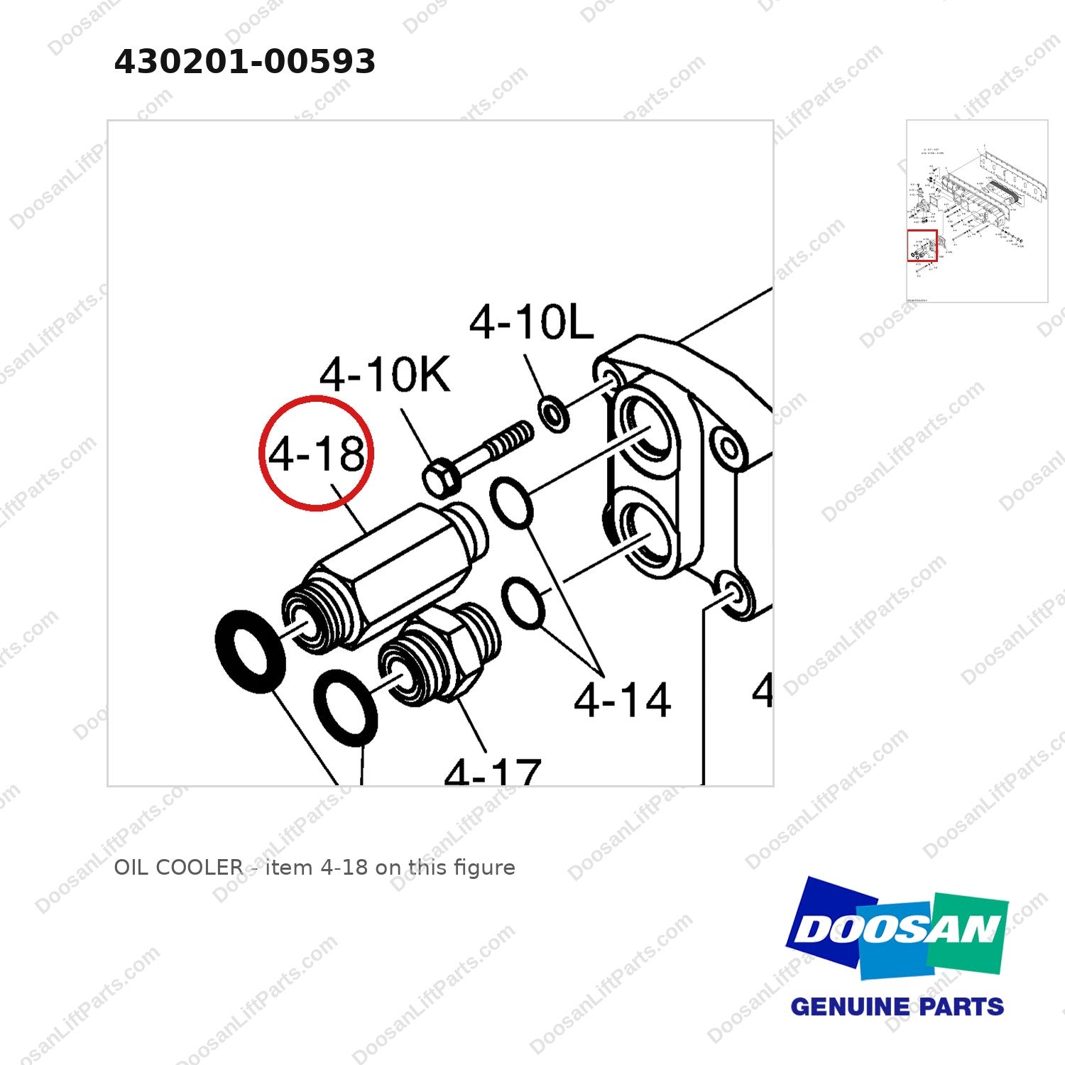 430201-00593 OIL COOLER - parts diagram, item 4-18 shown - genuine Doosan / Bobcat forklift part