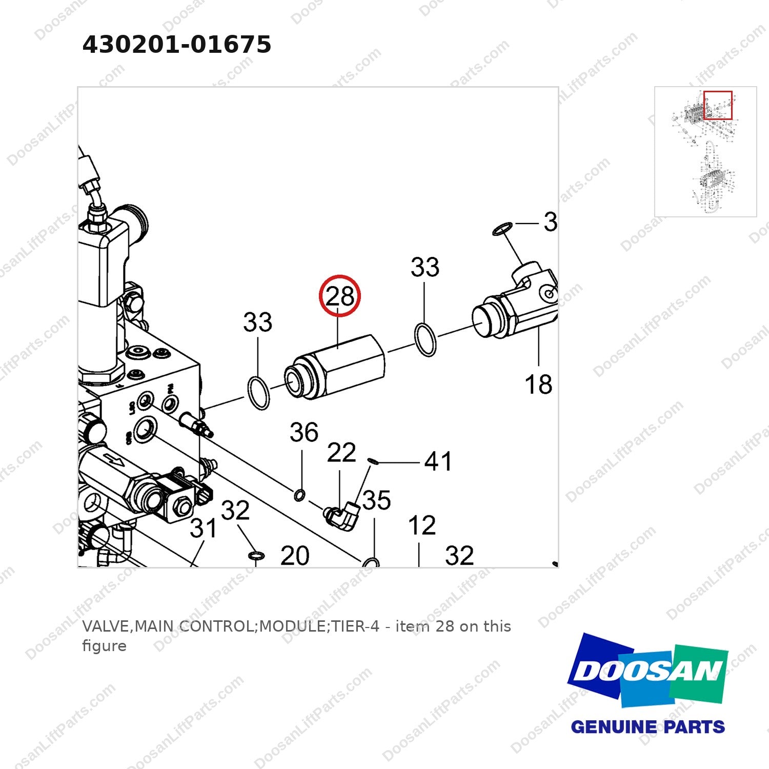 430201-01675 VALVE,MAIN CONTROL;MODULE;TIER-4 - parts diagram, item 28 shown - genuine Doosan / Bobcat forklift part
