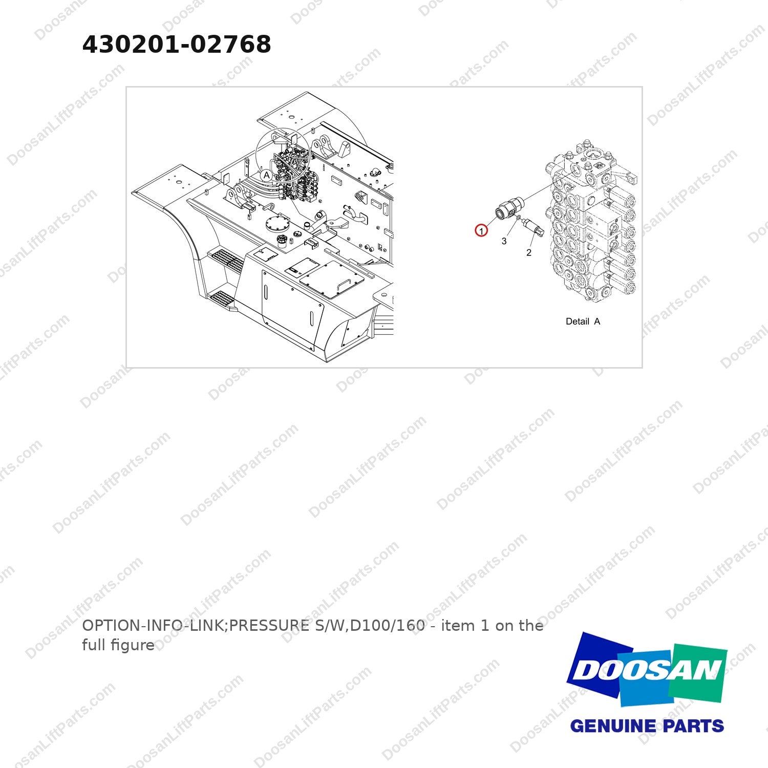 430201-02768 OPTION-INFO-LINK;PRESSURE S/W,D100/160 - full parts diagram, item 1 marked - genuine Doosan / Bobcat forklift part