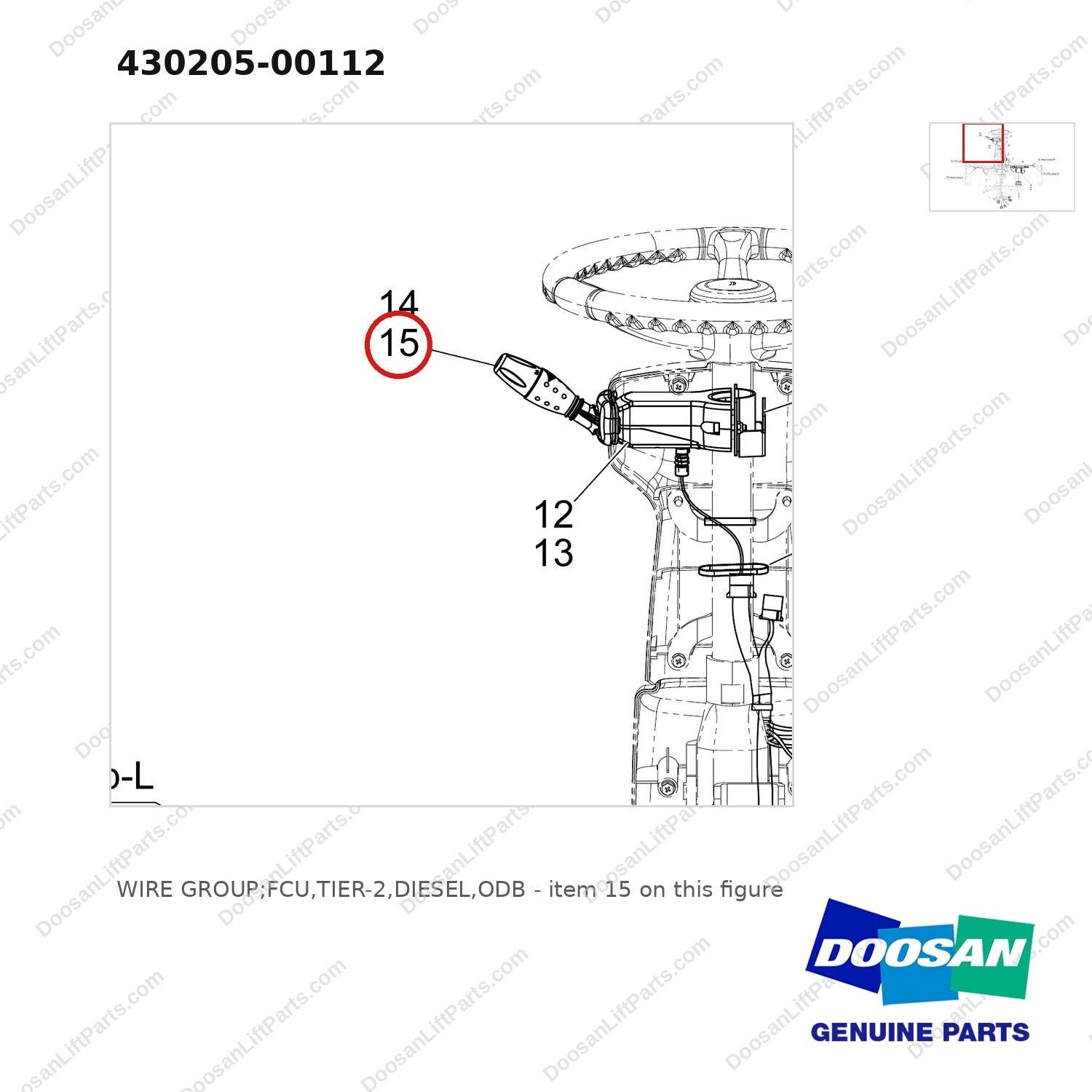 430205-00112 WIRE GROUP;FCU,TIER-2,DIESEL,ODB - parts diagram, item 15 shown - genuine Doosan / Bobcat forklift part