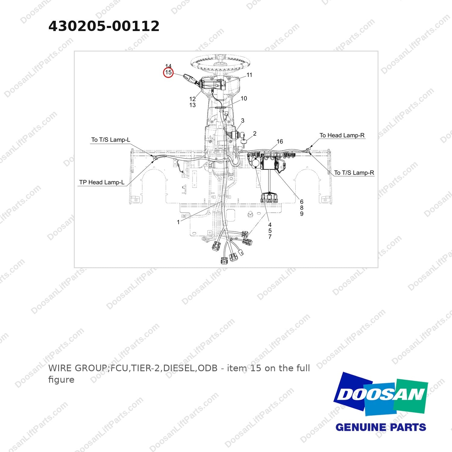 430205-00112 WIRE GROUP;FCU,TIER-2,DIESEL,ODB - full parts diagram, item 15 marked - genuine Doosan / Bobcat forklift part