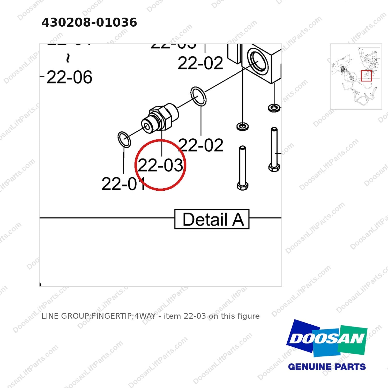 430208-01036 LINE GROUP;FINGERTIP;4WAY - parts diagram, item 22-03 shown - genuine Doosan / Bobcat forklift part