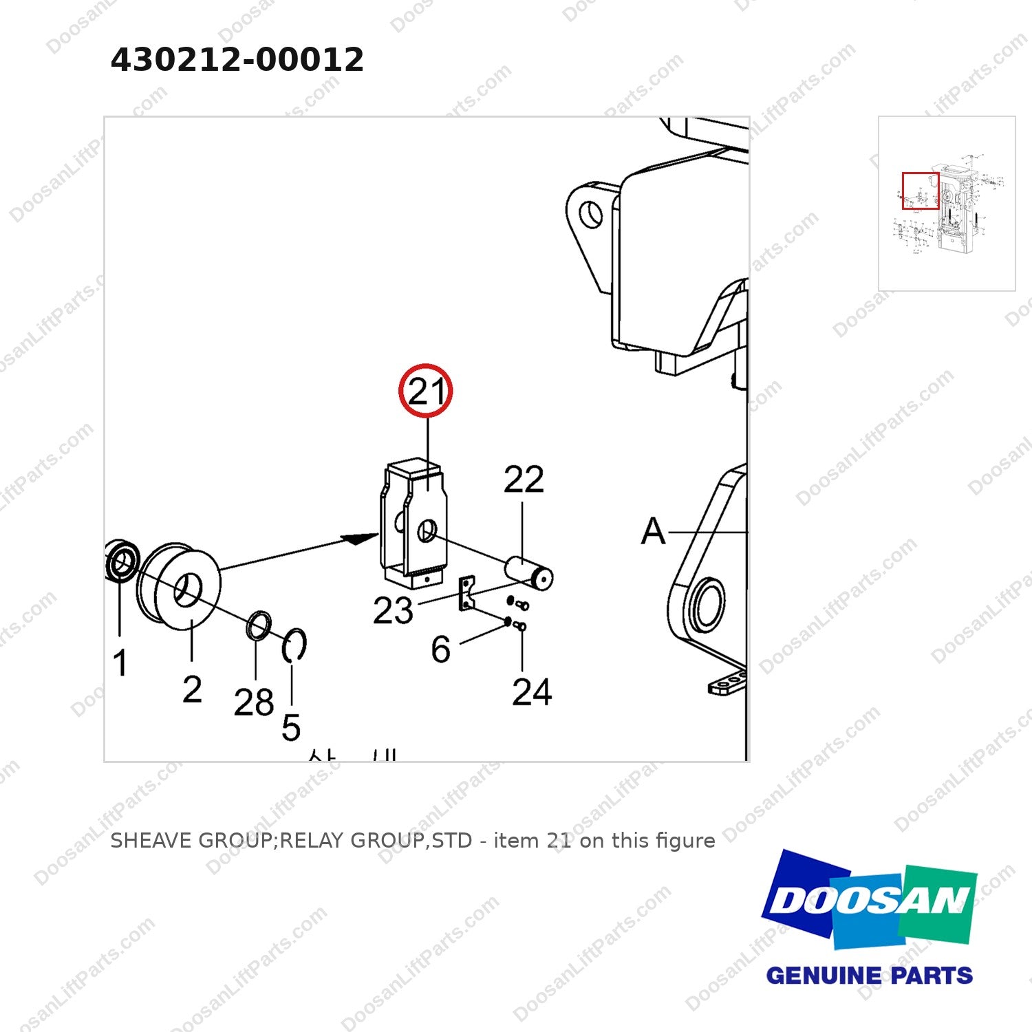 430212-00012 SHEAVE GROUP;RELAY GROUP,STD - parts diagram, item 21 shown - genuine Doosan / Bobcat forklift part