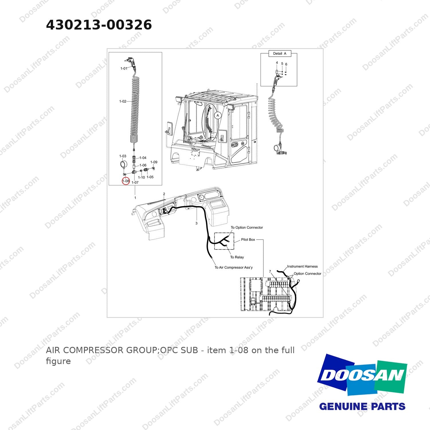 430213-00326 AIR COMPRESSOR GROUP;OPC SUB - full parts diagram, item 1-08 marked - genuine Doosan / Bobcat forklift part