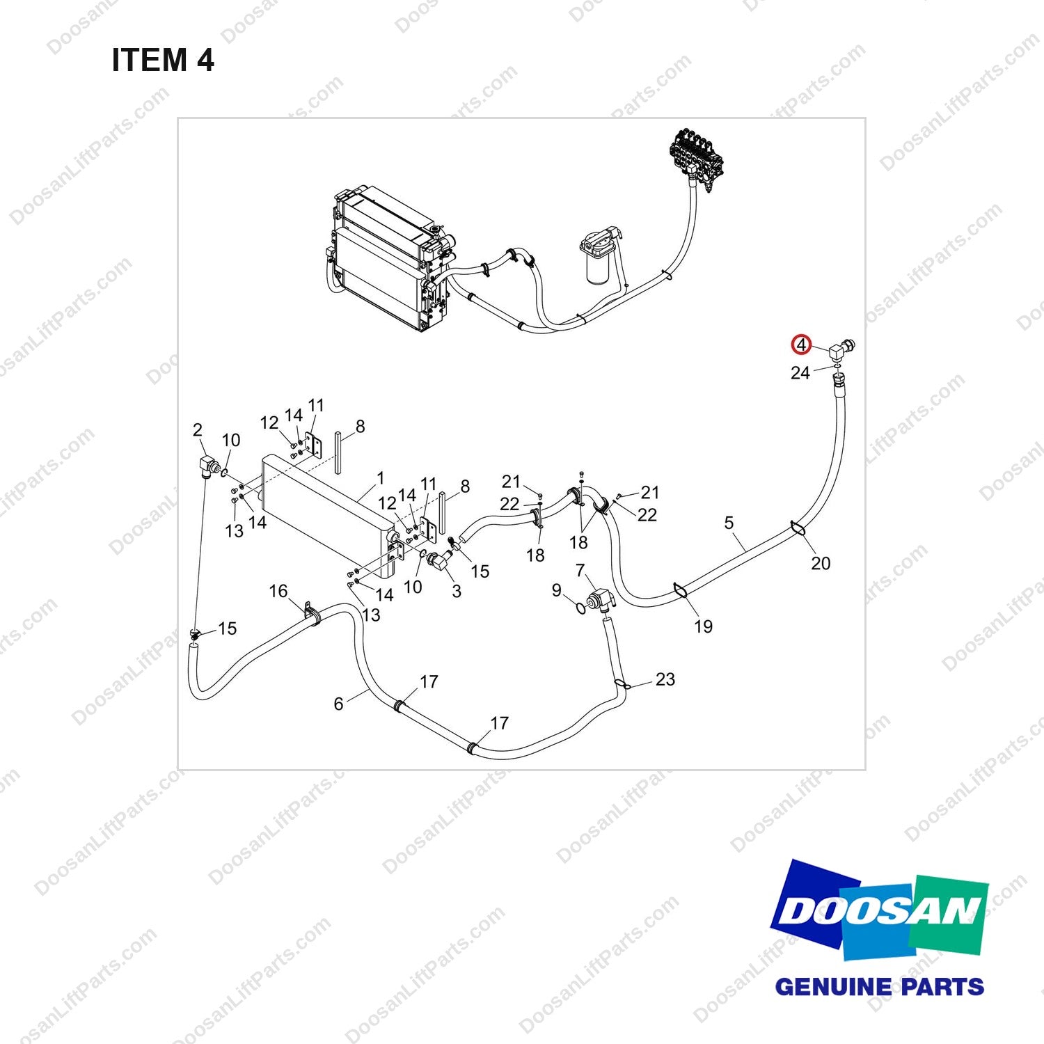 430213-00824 ADDITIONAL HYD COOLER GP - full parts diagram, item 4 marked - genuine Doosan / Bobcat forklift part