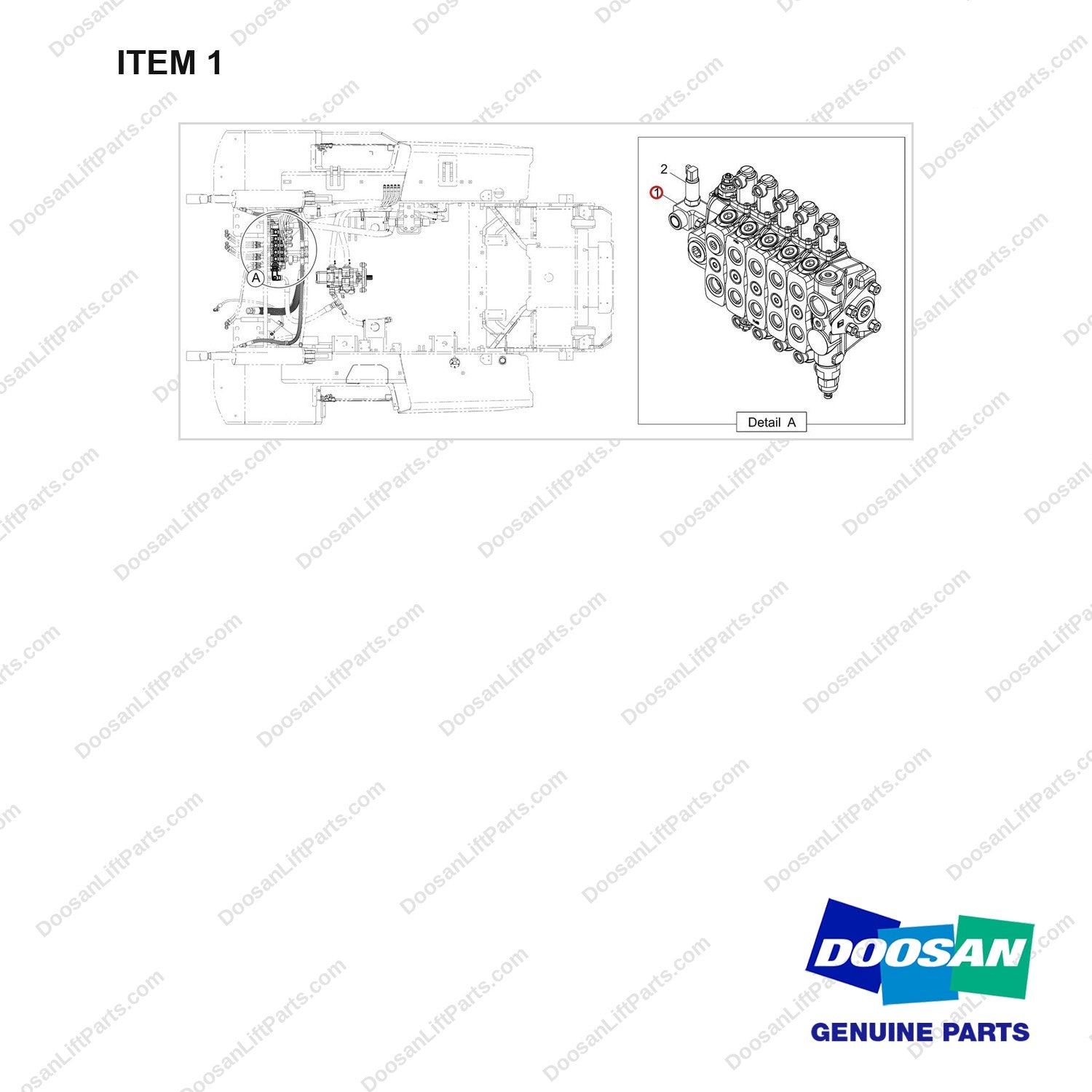 430213-00918 AR-SENSOR MTG;INFOLINK,CROWN - full parts diagram, item 1 marked - genuine Doosan / Bobcat forklift part