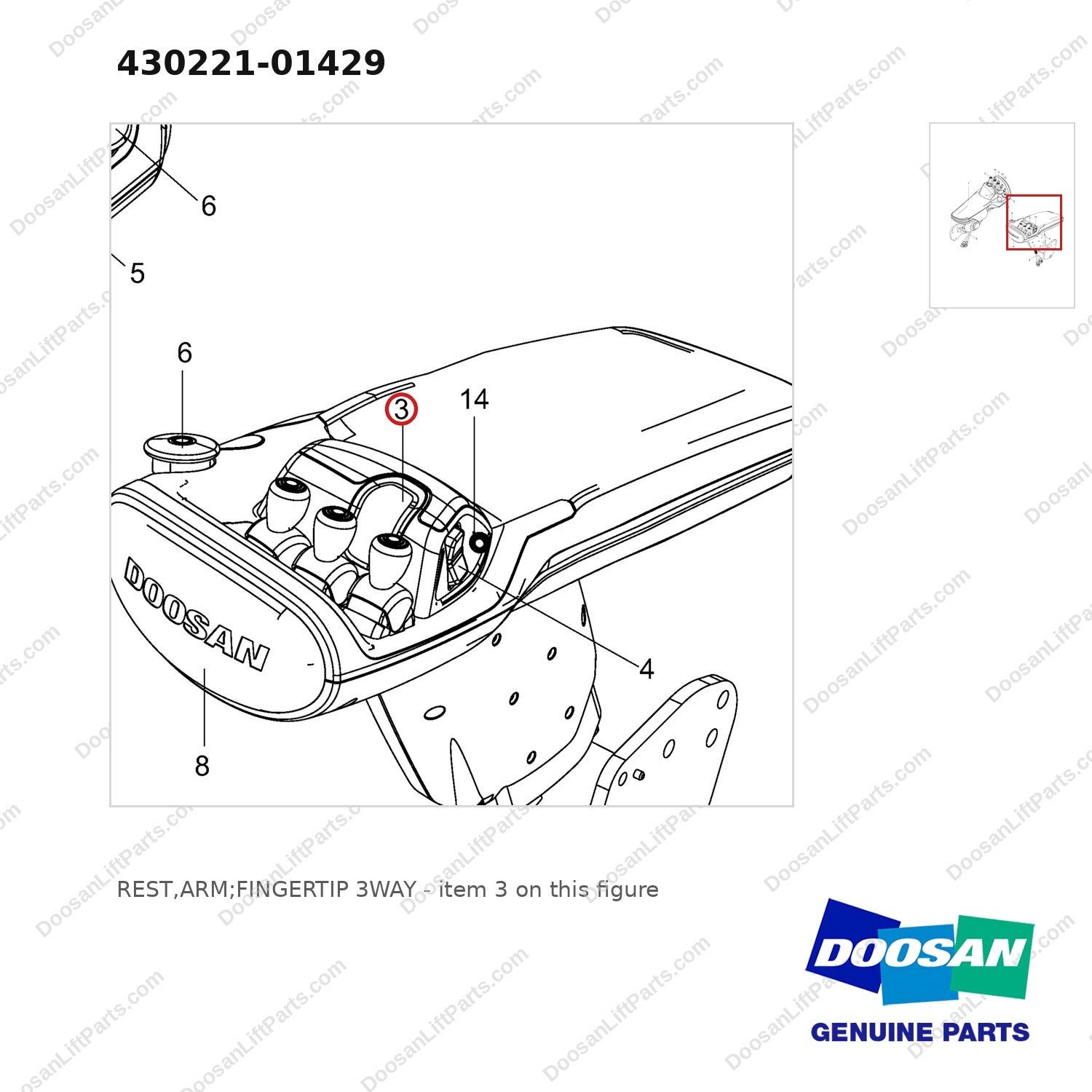430221-01429 REST,ARM;FINGERTIP 3WAY - parts diagram, item 3 shown - genuine Doosan / Bobcat forklift part